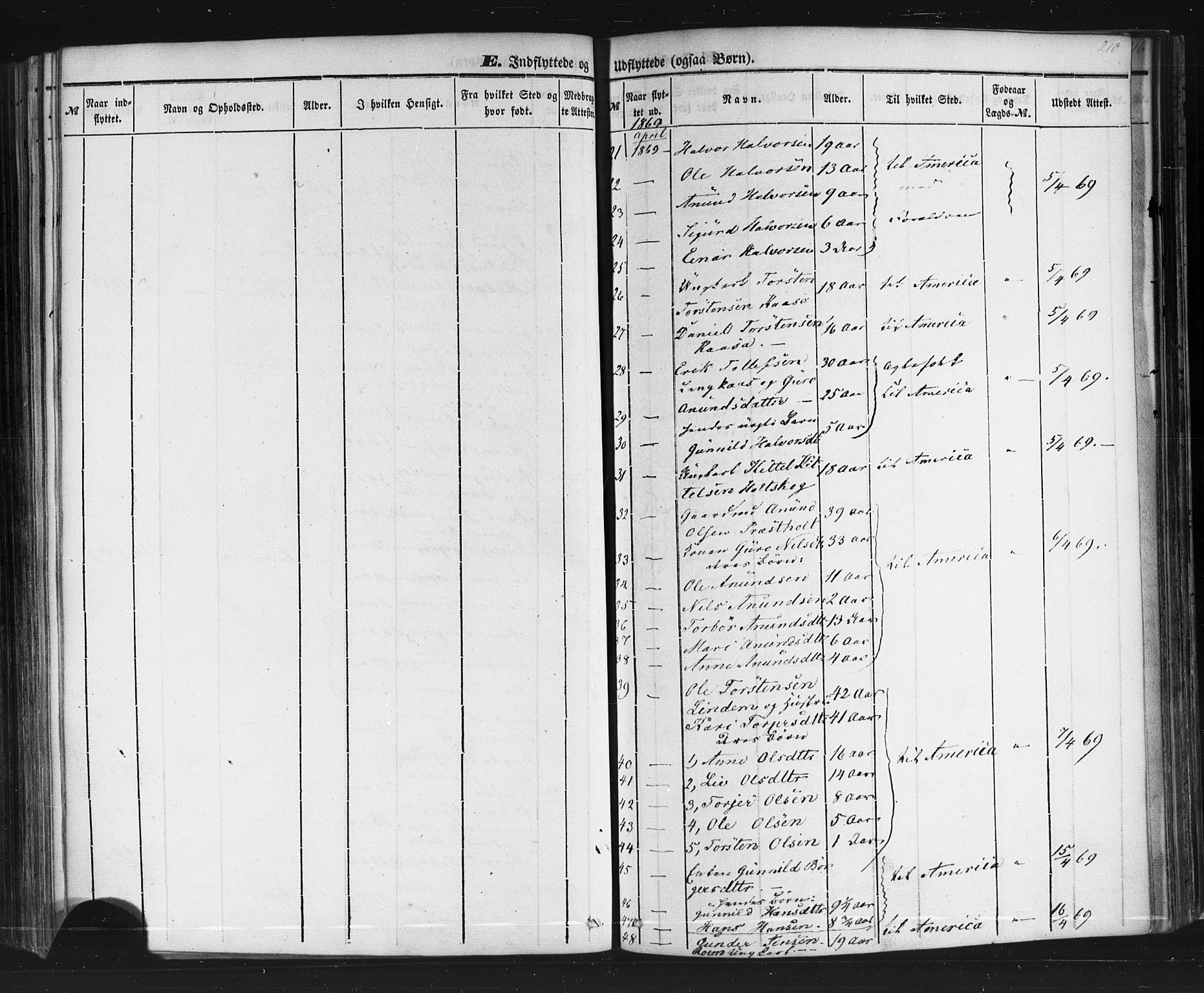 Sauherad kirkebøker, SAKO/A-298/F/Fb/L0001: Parish register (official) no. II 1, 1851-1877, p. 210