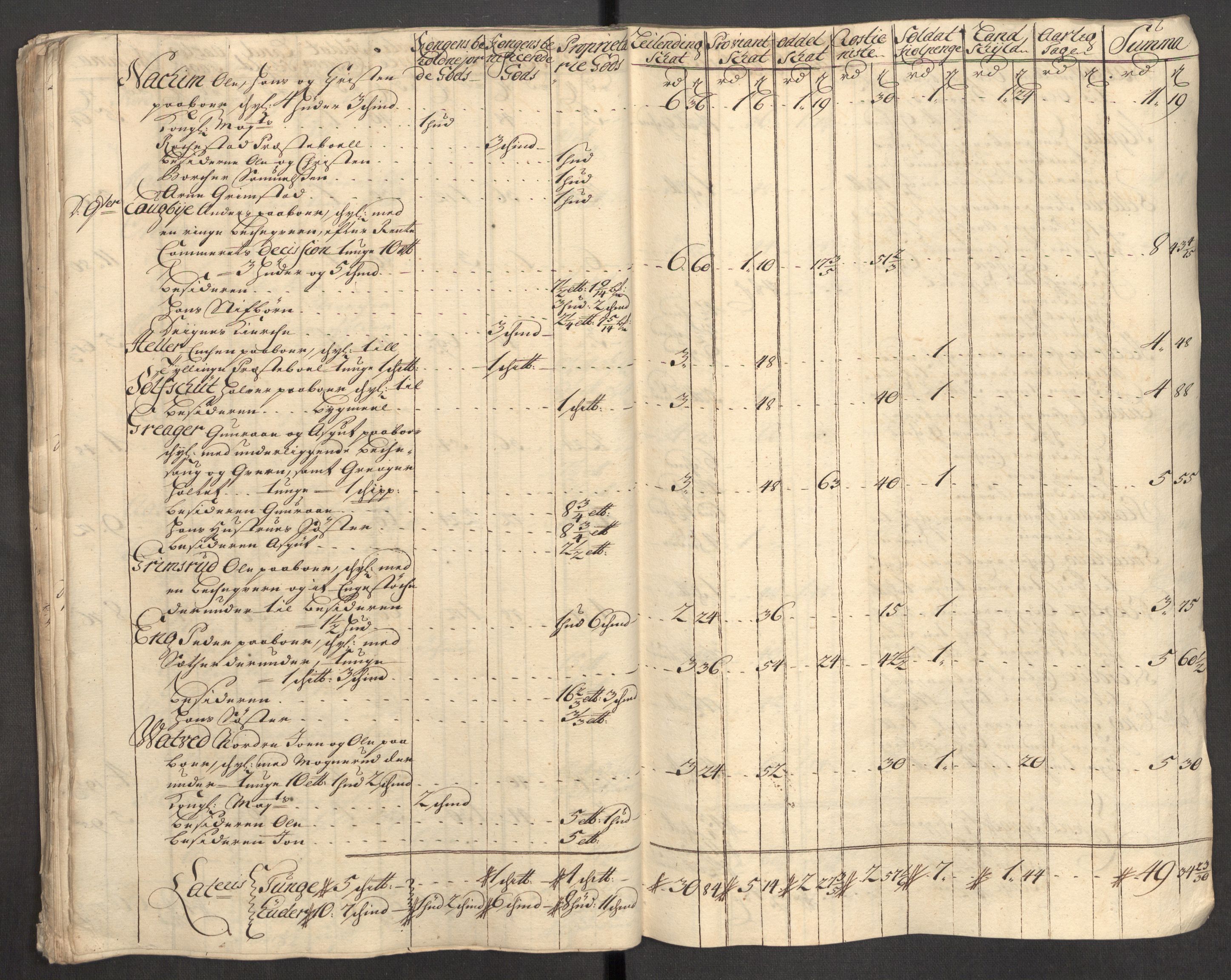 Rentekammeret inntil 1814, Reviderte regnskaper, Fogderegnskap, AV/RA-EA-4092/R07/L0306: Fogderegnskap Rakkestad, Heggen og Frøland, 1713, p. 41