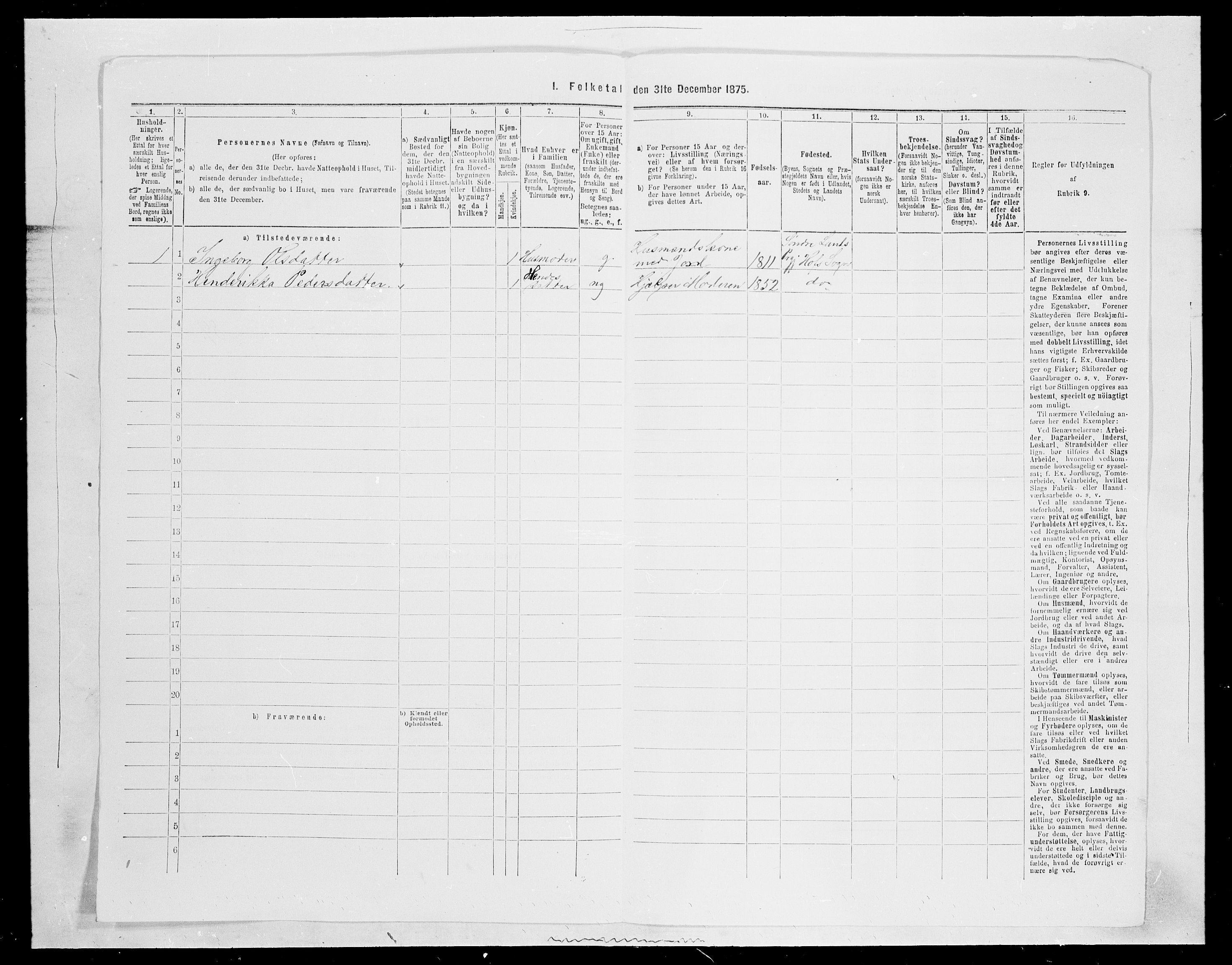 SAH, 1875 census for 0536P Søndre Land, 1875, p. 1193
