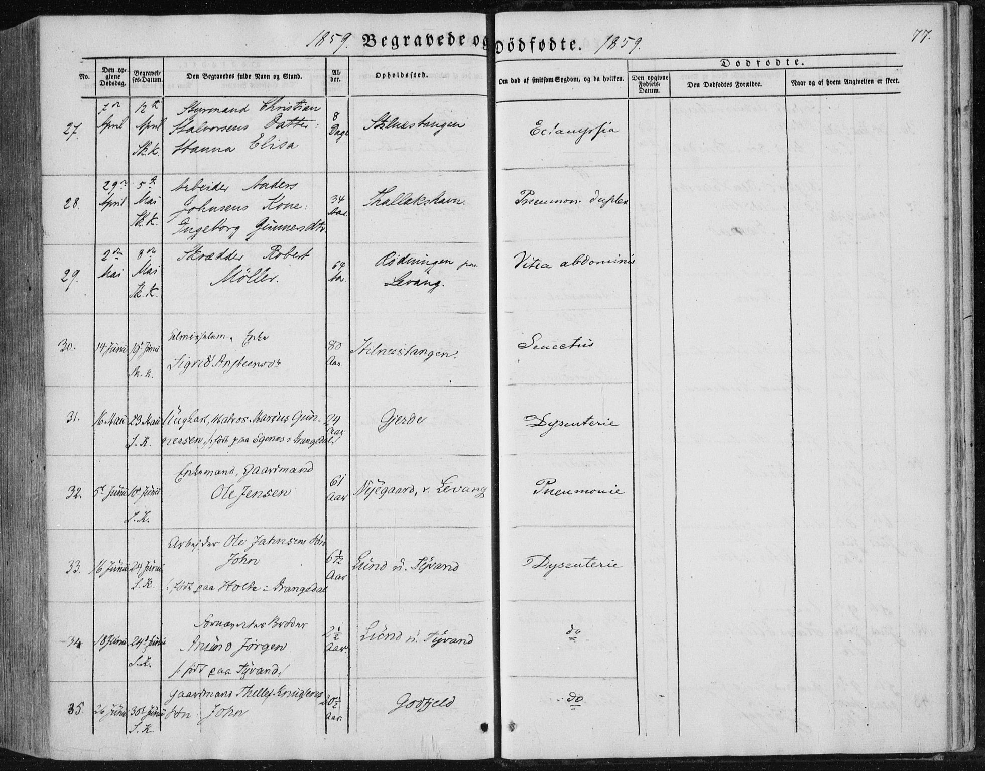 Sannidal kirkebøker, AV/SAKO-A-296/F/Fa/L0008: Parish register (official) no. 8, 1847-1862, p. 77