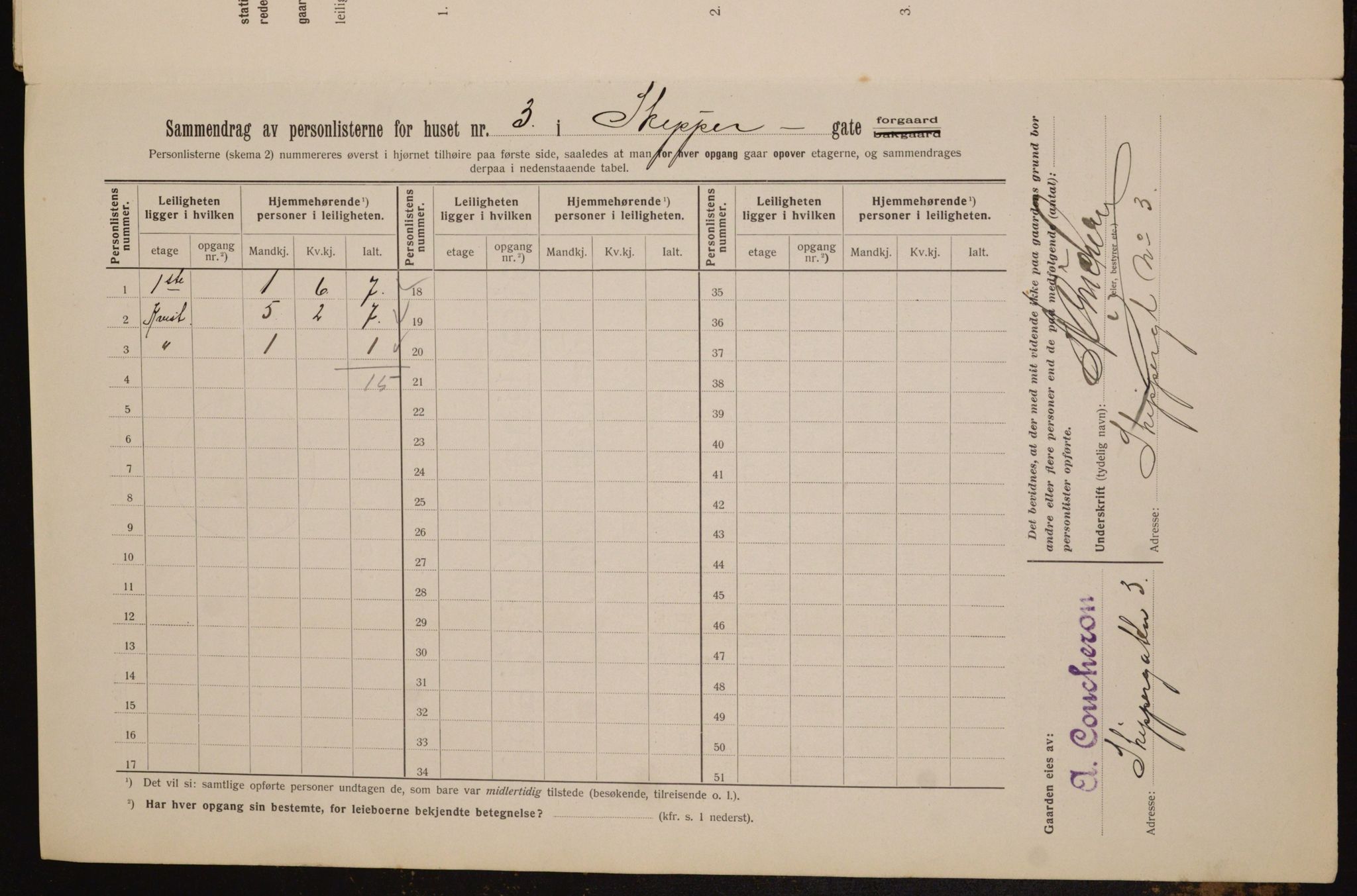 OBA, Municipal Census 1912 for Kristiania, 1912, p. 95723