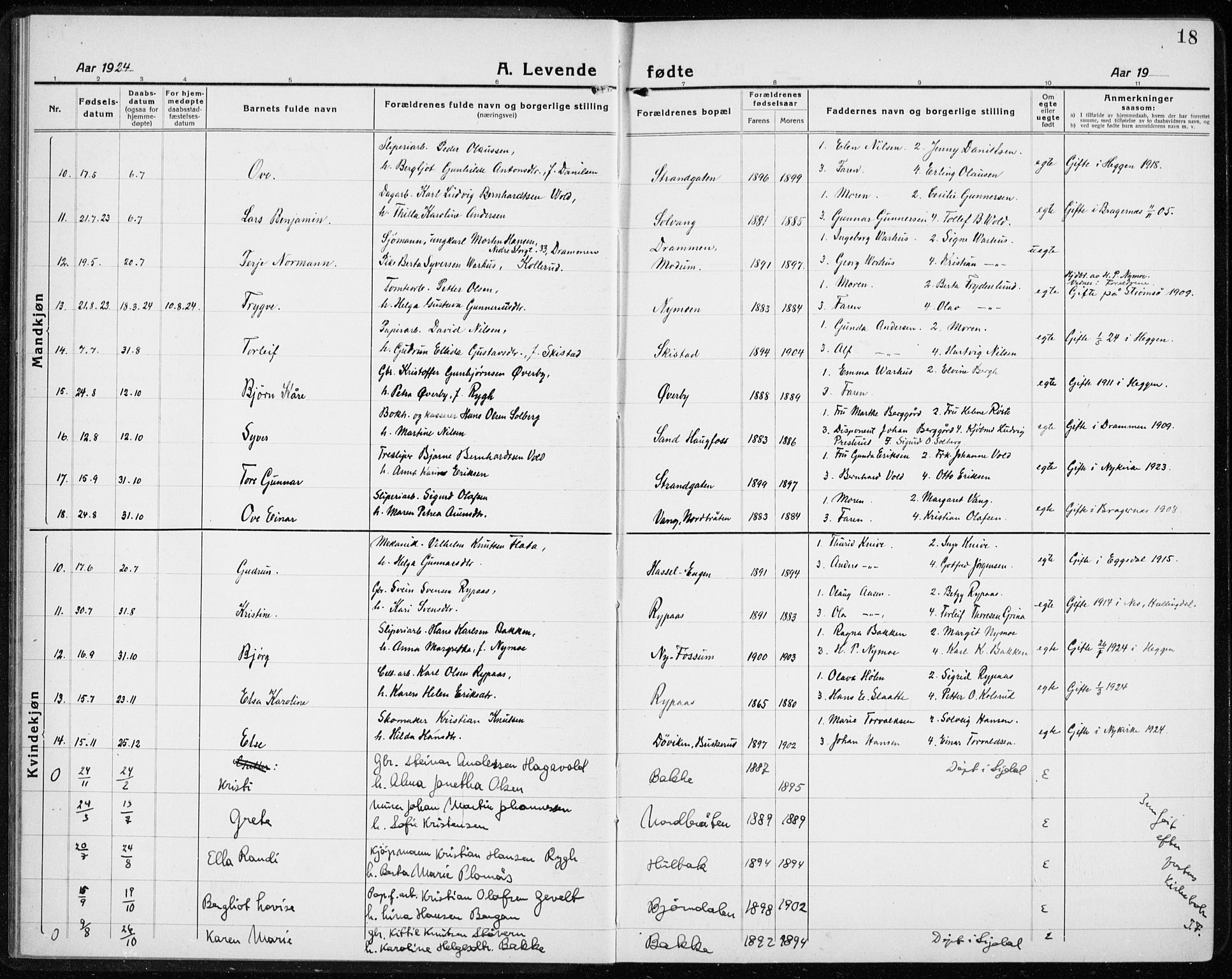 Modum kirkebøker, AV/SAKO-A-234/G/Gc/L0002: Parish register (copy) no. III 2, 1919-1935, p. 18