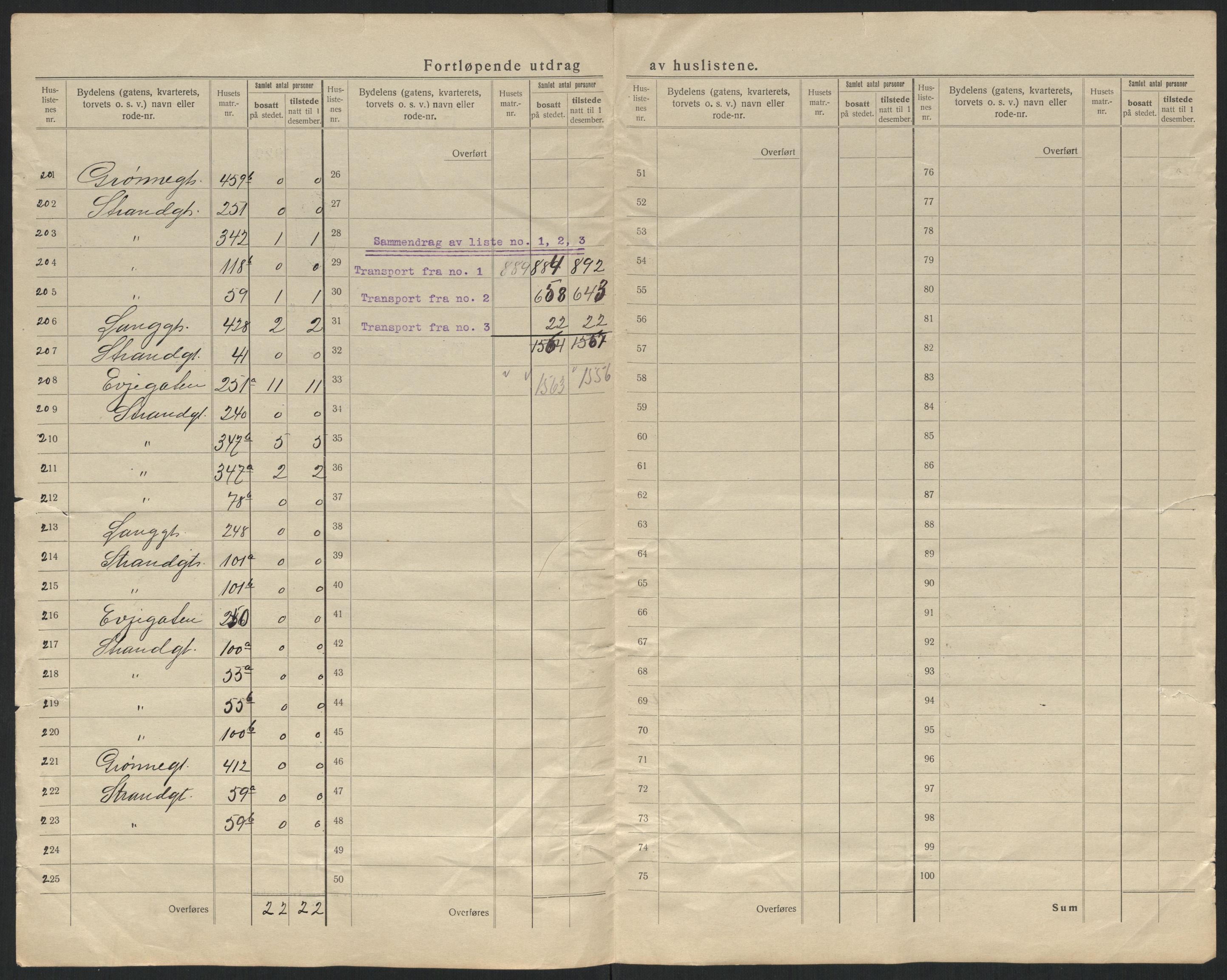 SATØ, 1920 census for Vardø, 1920, p. 13