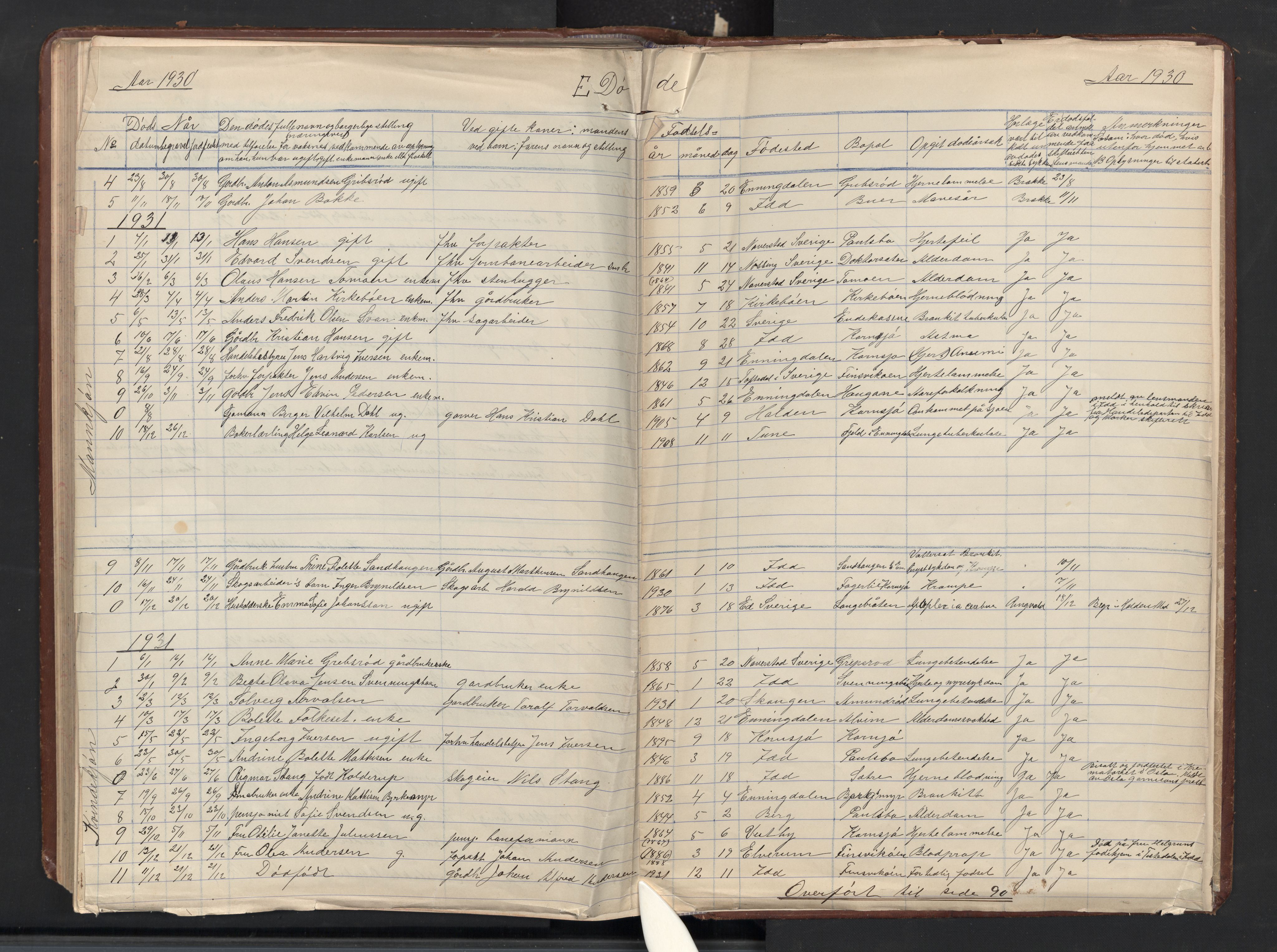 Idd prestekontor Kirkebøker, SAO/A-10911/G/Gc/L0002: Parish register (copy) no. III 2, 1911-1932