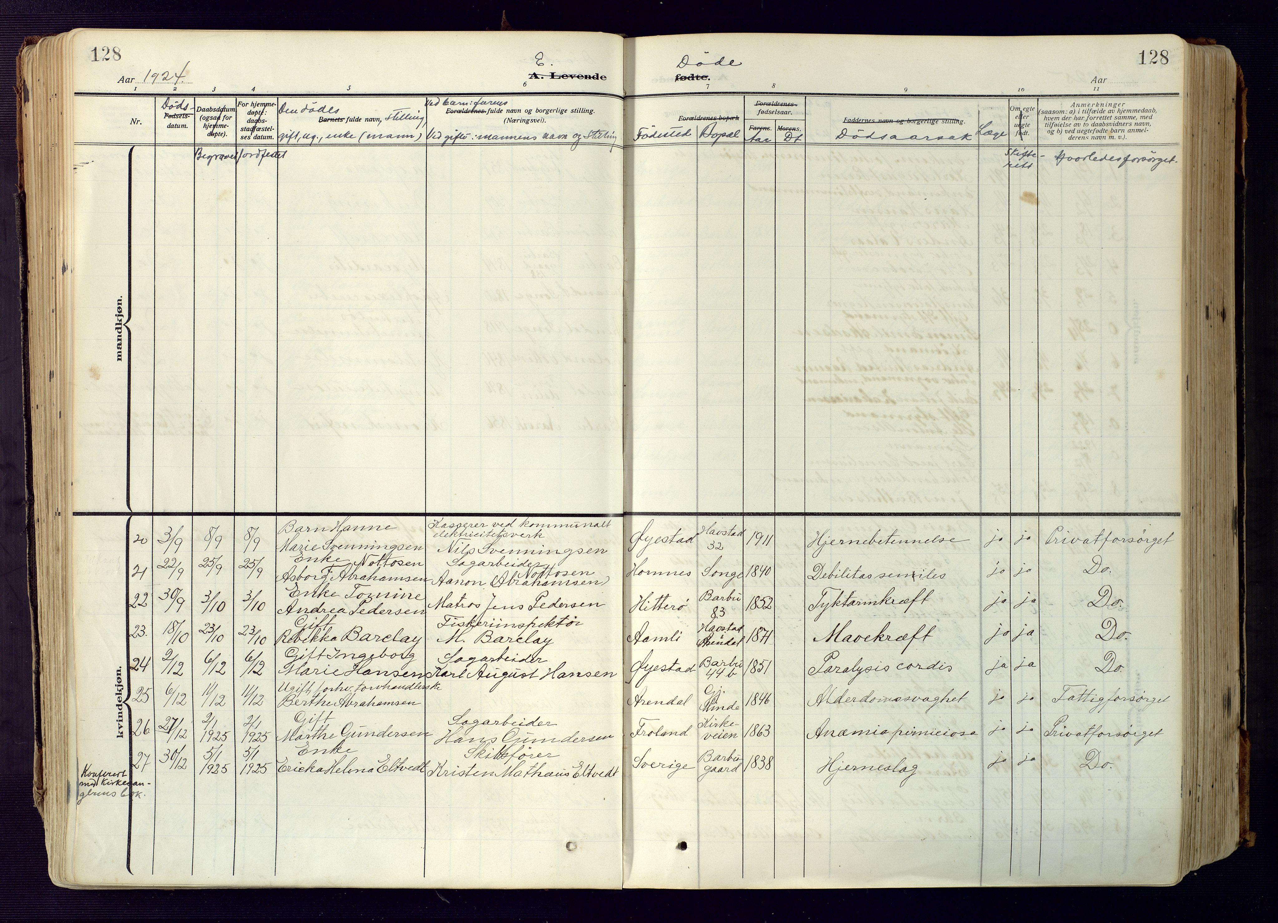 Barbu sokneprestkontor, SAK/1111-0003/F/Fa/L0006: Parish register (official) no. A 6, 1910-1929, p. 128