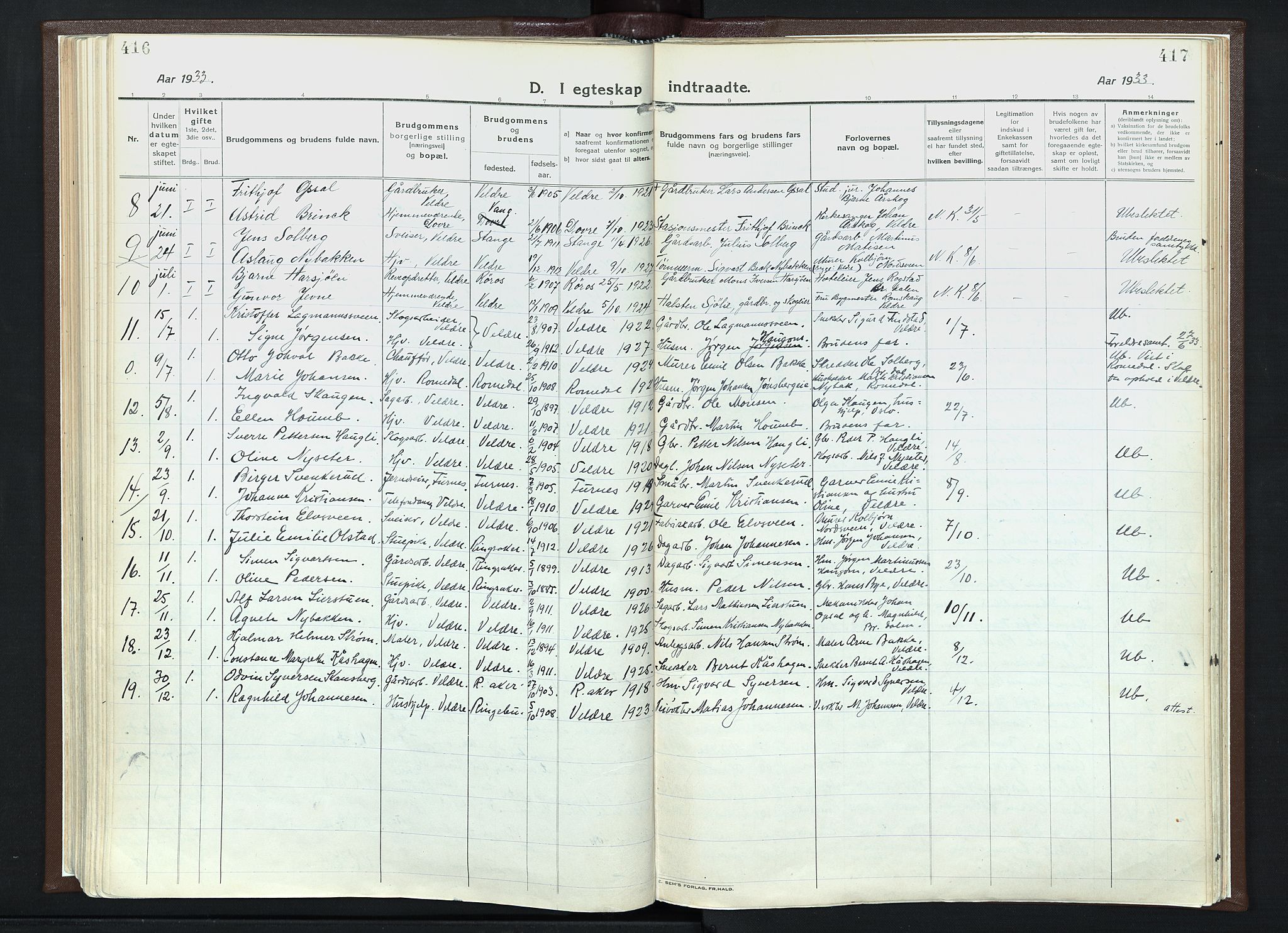 Veldre prestekontor, SAH/PREST-018/K/Ka/L0001: Parish register (official) no. 1, 1921-1934, p. 416-417