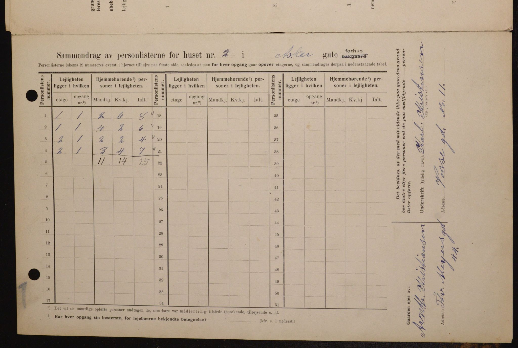 OBA, Municipal Census 1909 for Kristiania, 1909, p. 2347