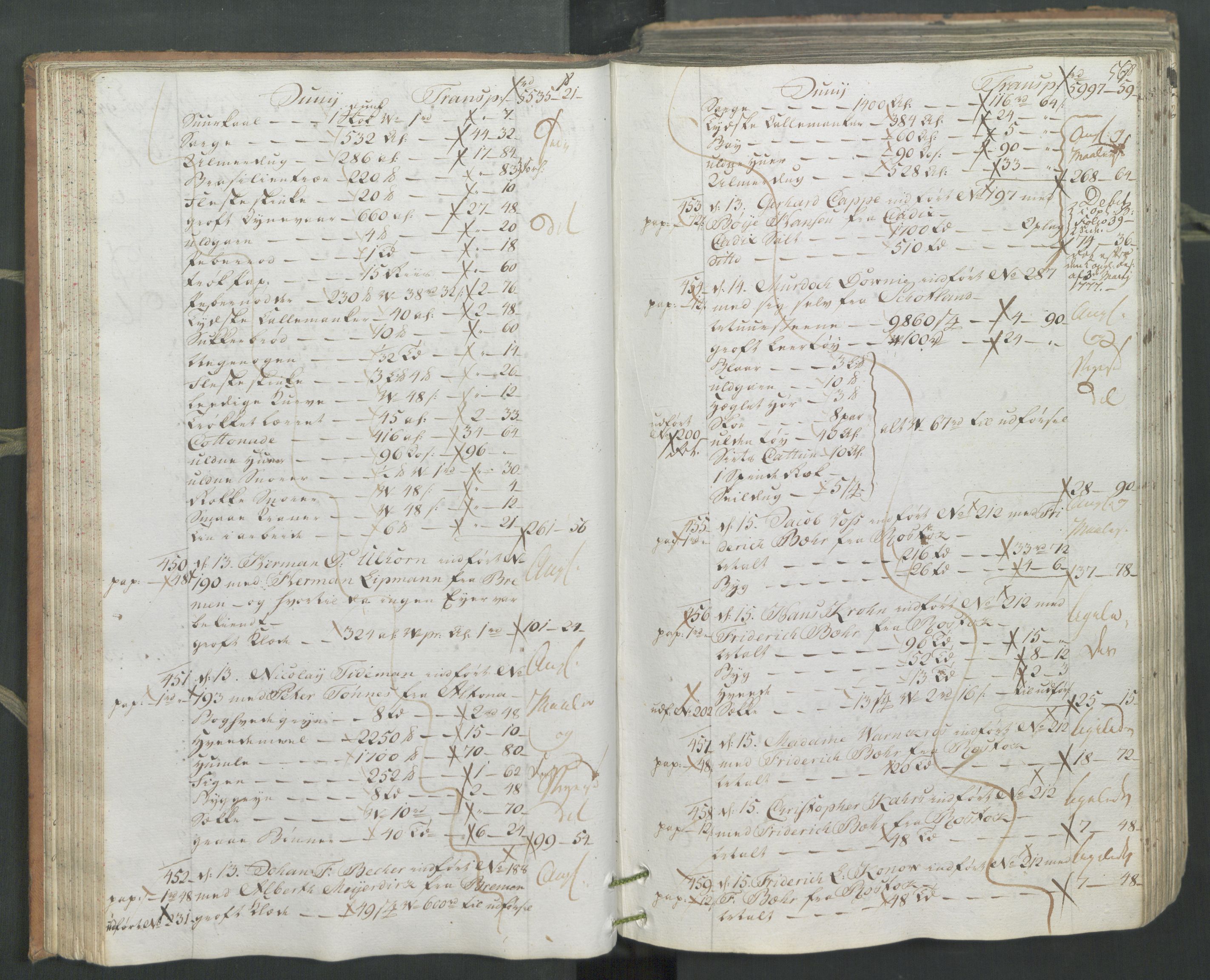 Generaltollkammeret, tollregnskaper, AV/RA-EA-5490/R26/L0222/0001: Tollregnskaper Bergen A / Inngående hovedtollbok, 1786, p. 55b-56a