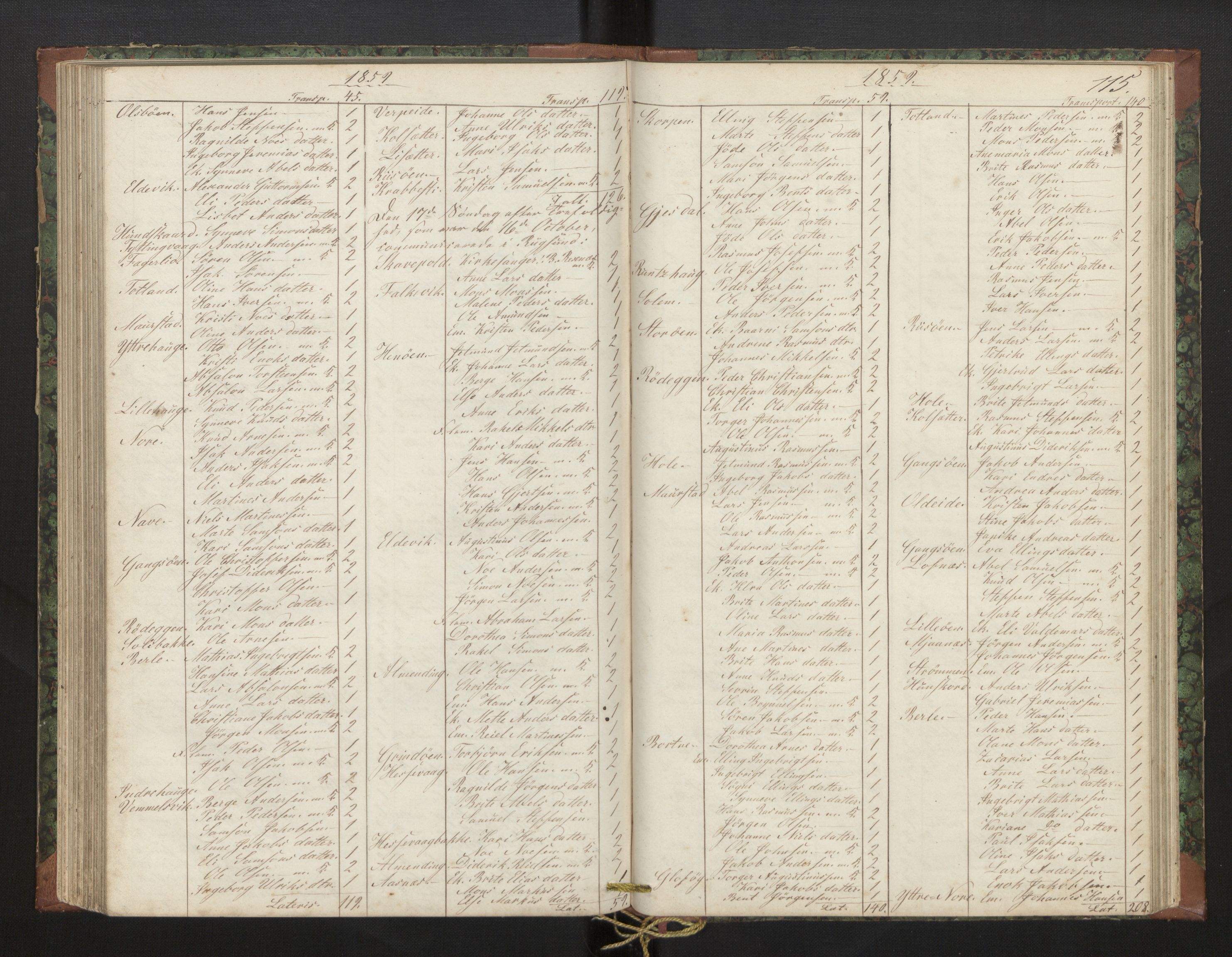 Davik sokneprestembete, AV/SAB-A-79701/H/Hb/Hba/L0002: Communicants register no. 2, 1851-1862, p. 115