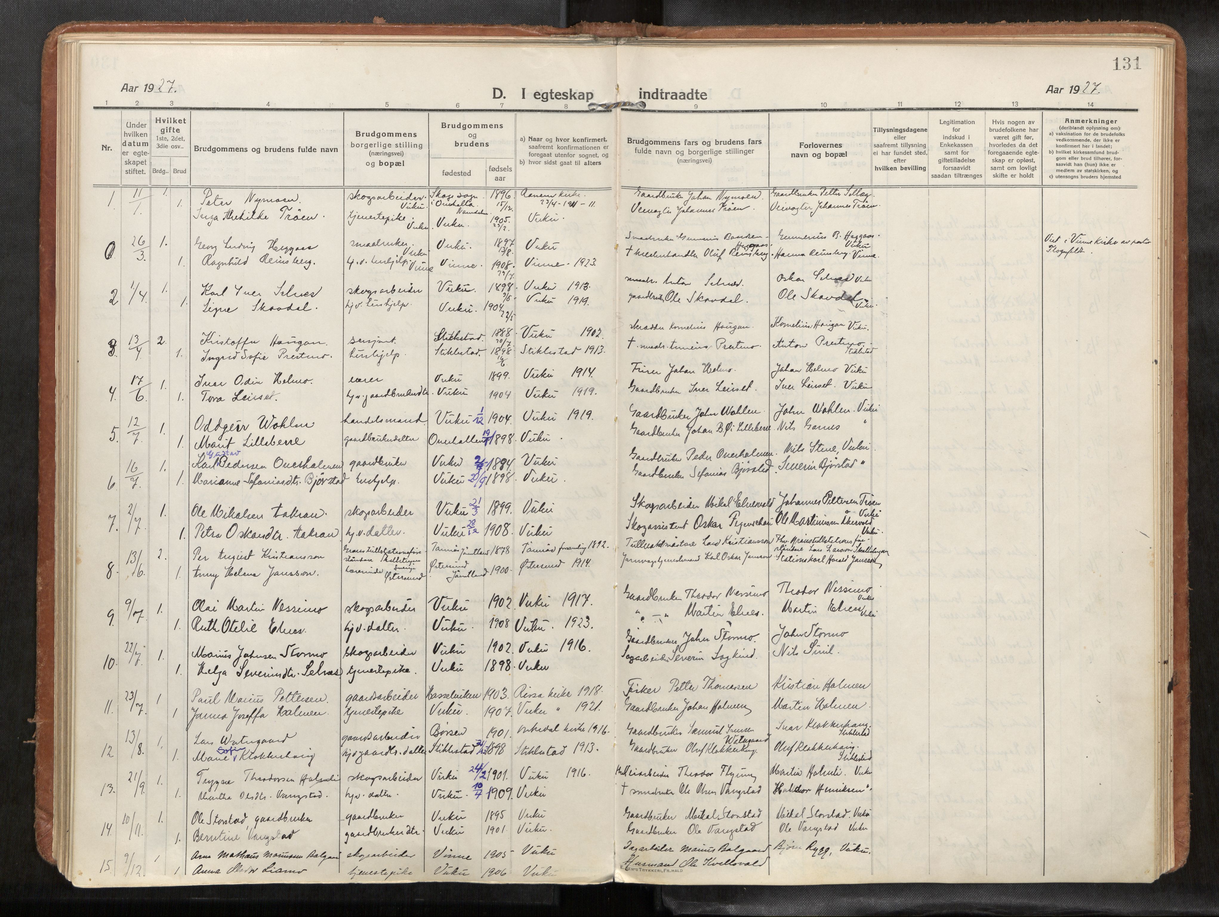 Verdal sokneprestkontor, AV/SAT-A-1156/2/H/Haa/L0004: Parish register (official) no. 4, 1916-1928, p. 131