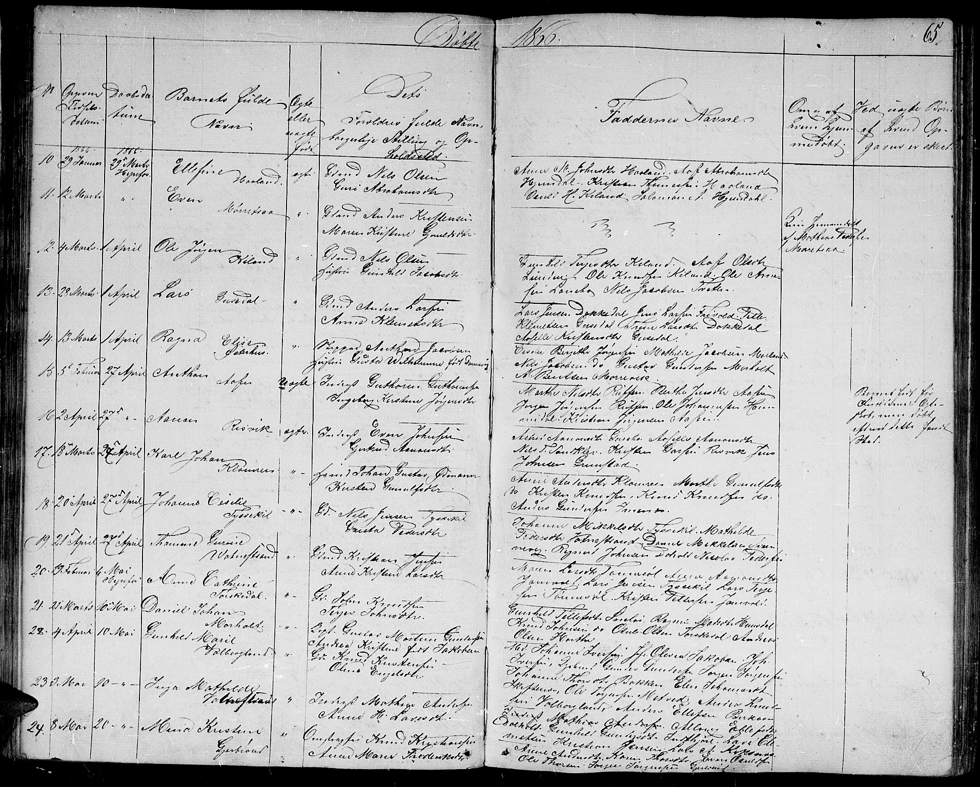 Hommedal sokneprestkontor, AV/SAK-1111-0023/F/Fb/Fbb/L0005: Parish register (copy) no. B 5, 1850-1869, p. 65