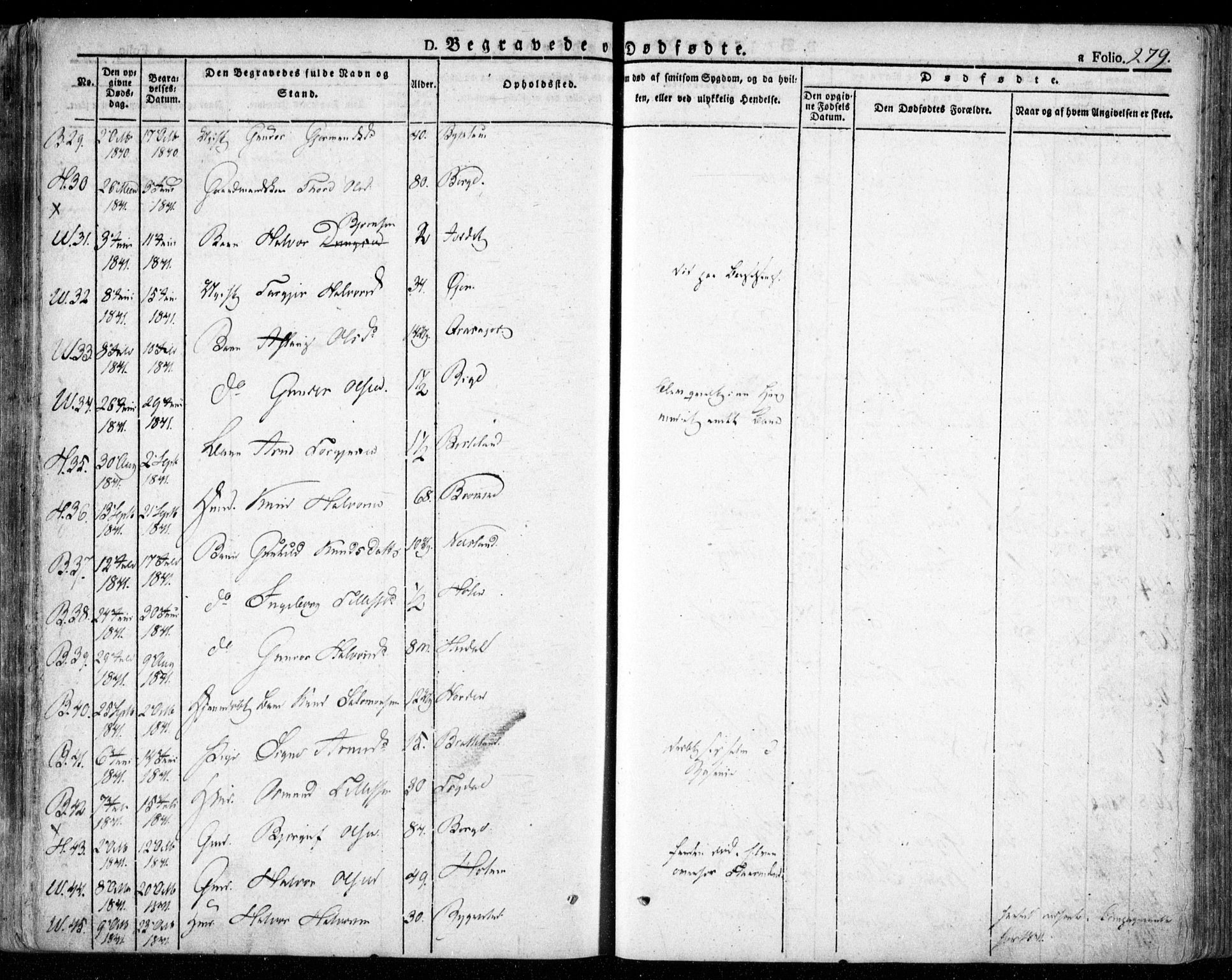 Valle sokneprestkontor, AV/SAK-1111-0044/F/Fa/Fac/L0006: Parish register (official) no. A 6, 1831-1853, p. 279