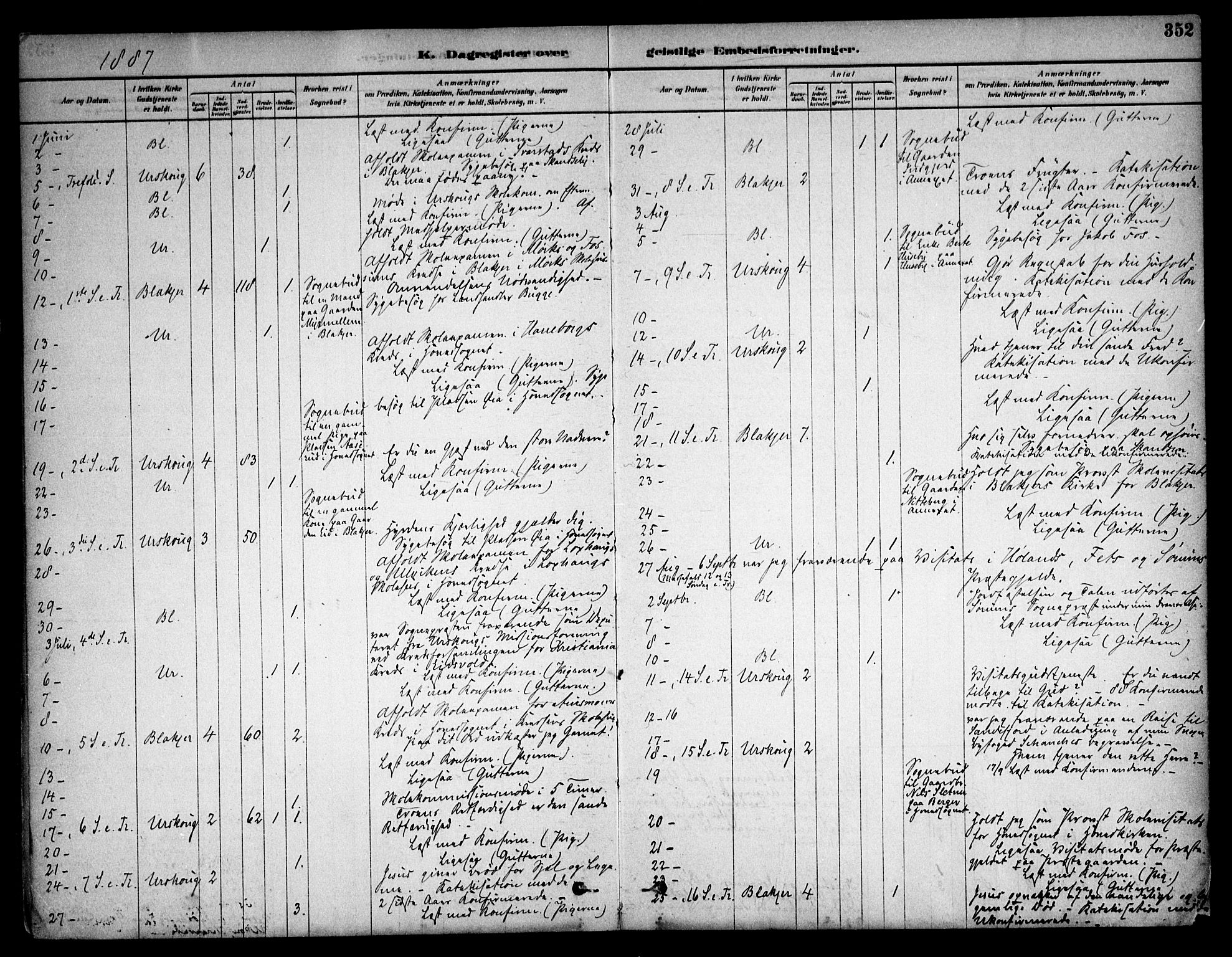 Aurskog prestekontor Kirkebøker, AV/SAO-A-10304a/F/Fa/L0008: Parish register (official) no. I 8, 1878-1937, p. 352