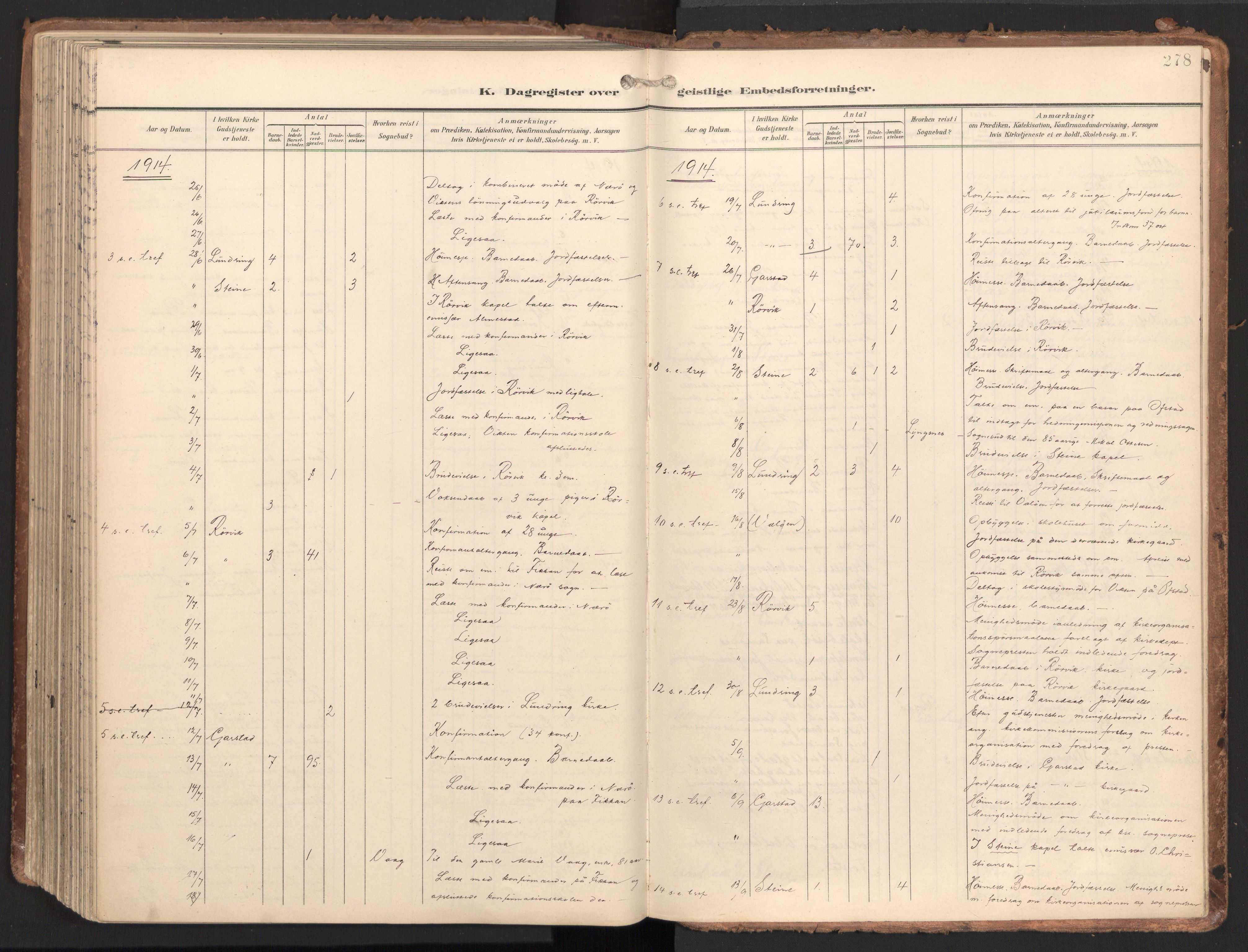 Ministerialprotokoller, klokkerbøker og fødselsregistre - Nord-Trøndelag, AV/SAT-A-1458/784/L0677: Parish register (official) no. 784A12, 1900-1920, p. 278