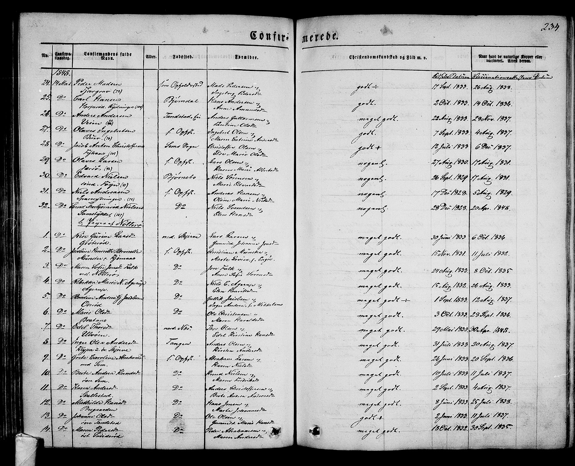 Nøtterøy kirkebøker, SAKO/A-354/G/Ga/L0001: Parish register (copy) no. I 1, 1844-1859, p. 234