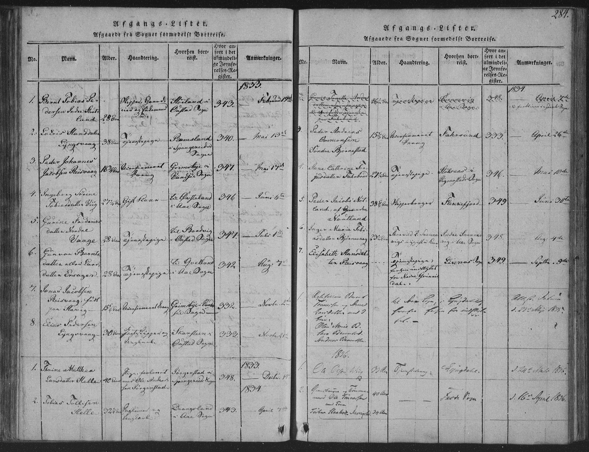 Herad sokneprestkontor, SAK/1111-0018/F/Fa/Fab/L0002: Parish register (official) no. A 2, 1816-1844, p. 284