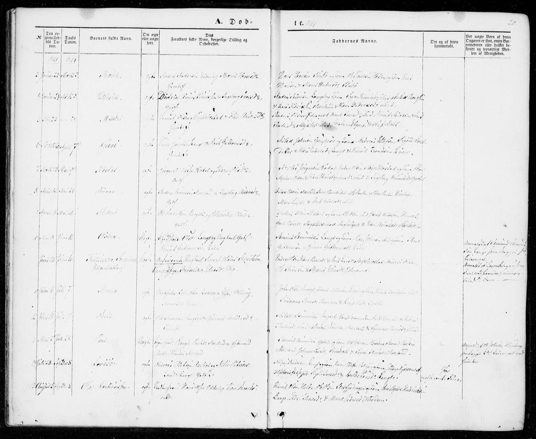 Ministerialprotokoller, klokkerbøker og fødselsregistre - Møre og Romsdal, AV/SAT-A-1454/554/L0643: Parish register (official) no. 554A01, 1846-1879, p. 20