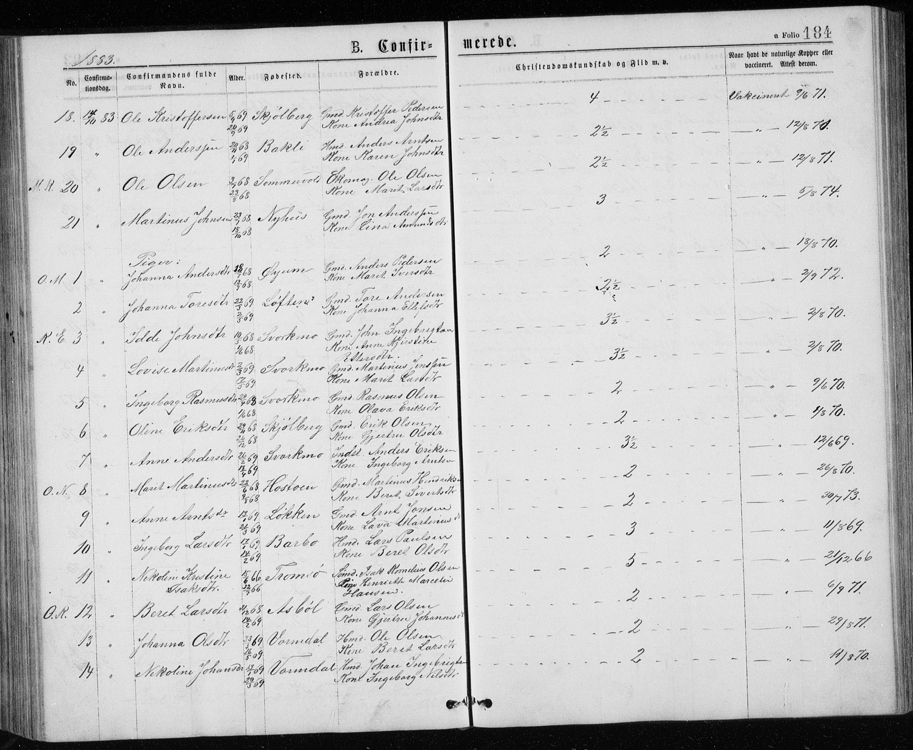 Ministerialprotokoller, klokkerbøker og fødselsregistre - Sør-Trøndelag, AV/SAT-A-1456/671/L0843: Parish register (copy) no. 671C02, 1873-1892, p. 184