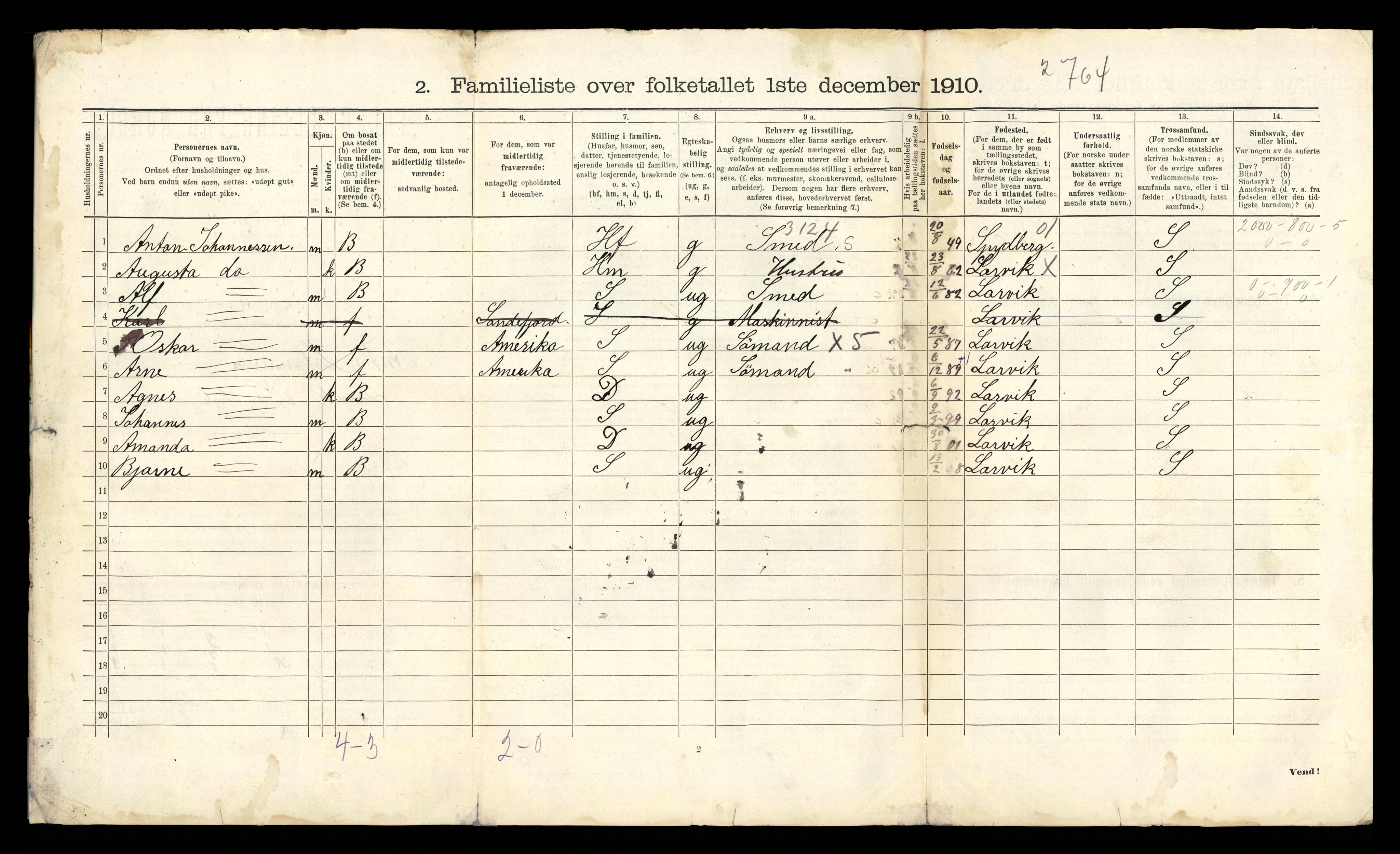 RA, 1910 census for Larvik, 1910, p. 80