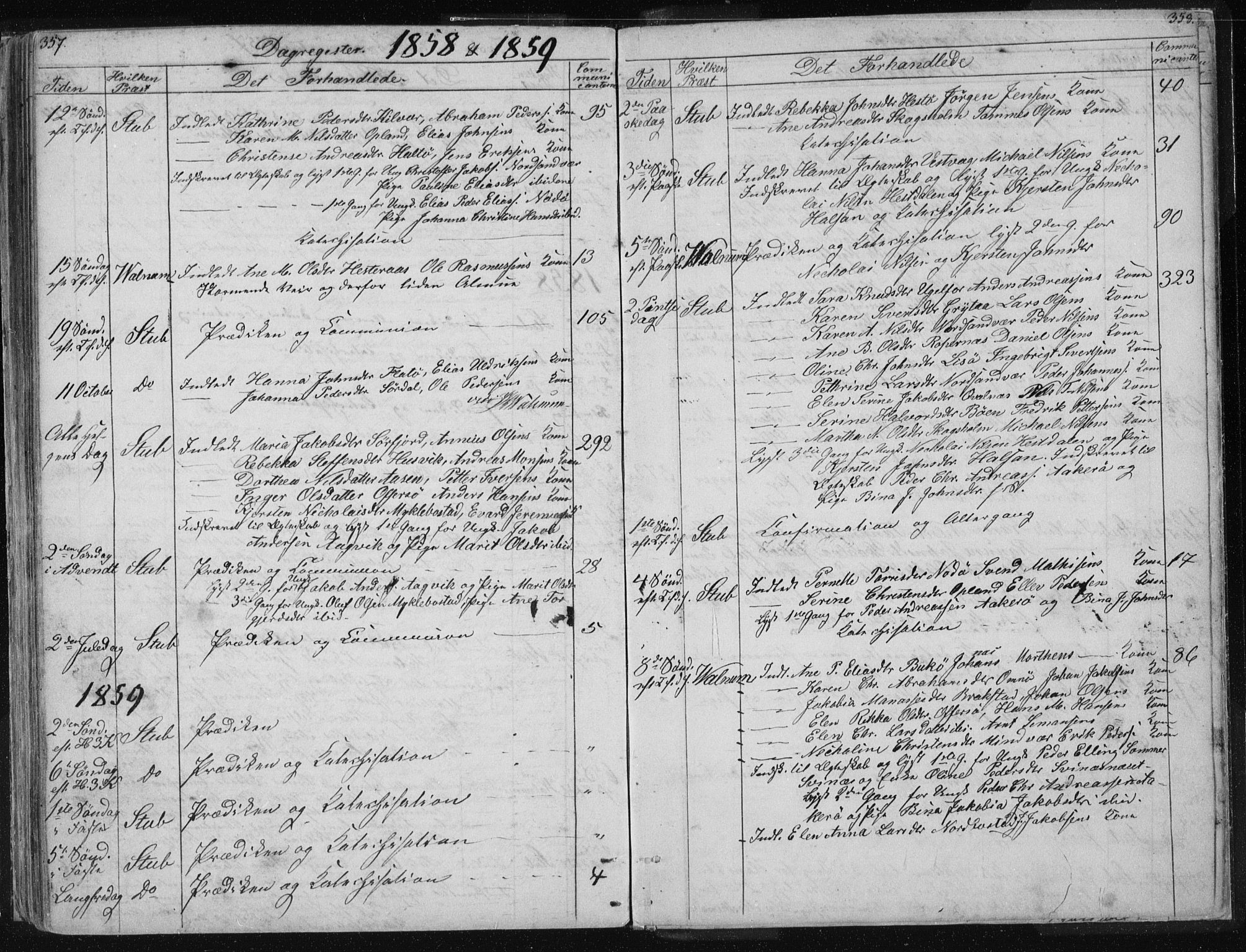 Ministerialprotokoller, klokkerbøker og fødselsregistre - Nordland, AV/SAT-A-1459/817/L0266: Parish register (copy) no. 817C01, 1841-1869, p. 357-358