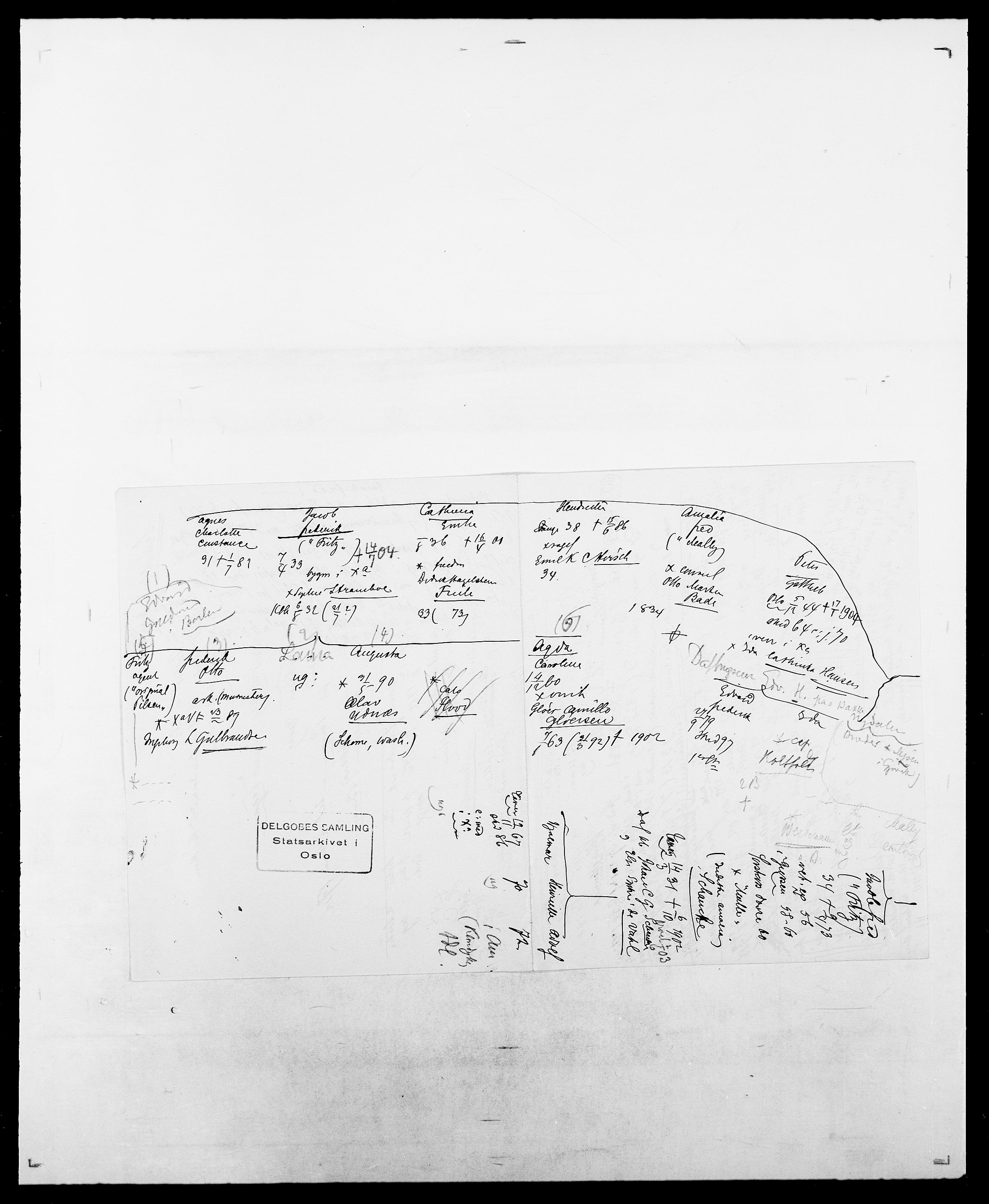 Delgobe, Charles Antoine - samling, AV/SAO-PAO-0038/D/Da/L0034: Saabye - Schmincke, p. 541