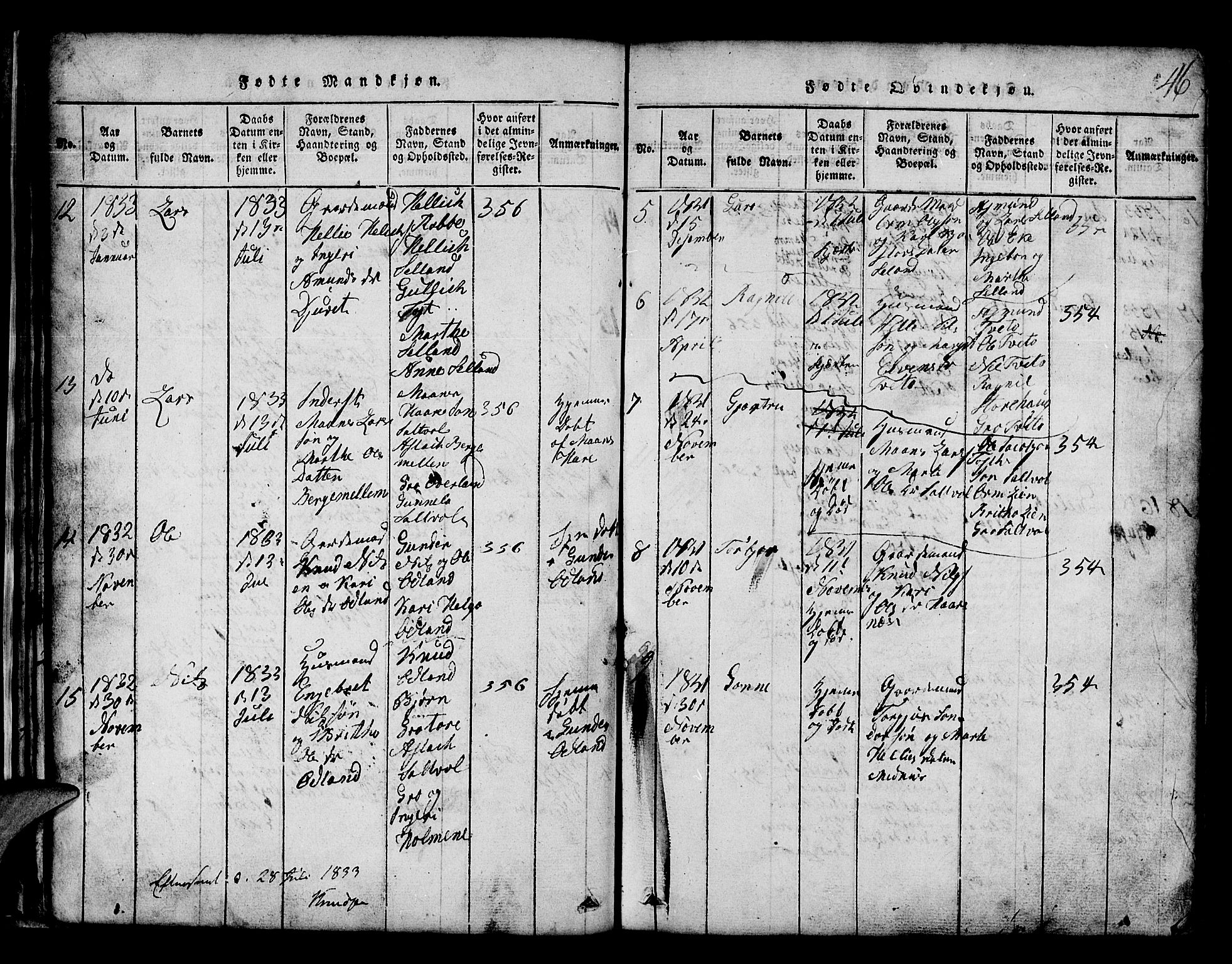 Røldal sokneprestembete, SAB/A-100247: Parish register (copy) no. A 1, 1817-1860, p. 46