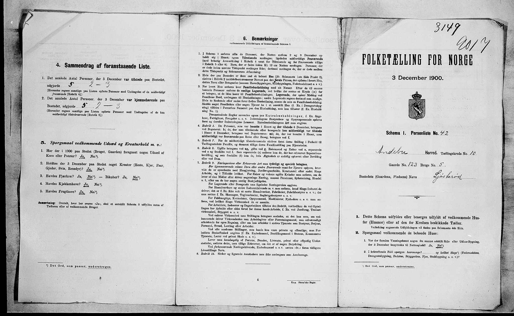 RA, 1900 census for Andebu, 1900, p. 32