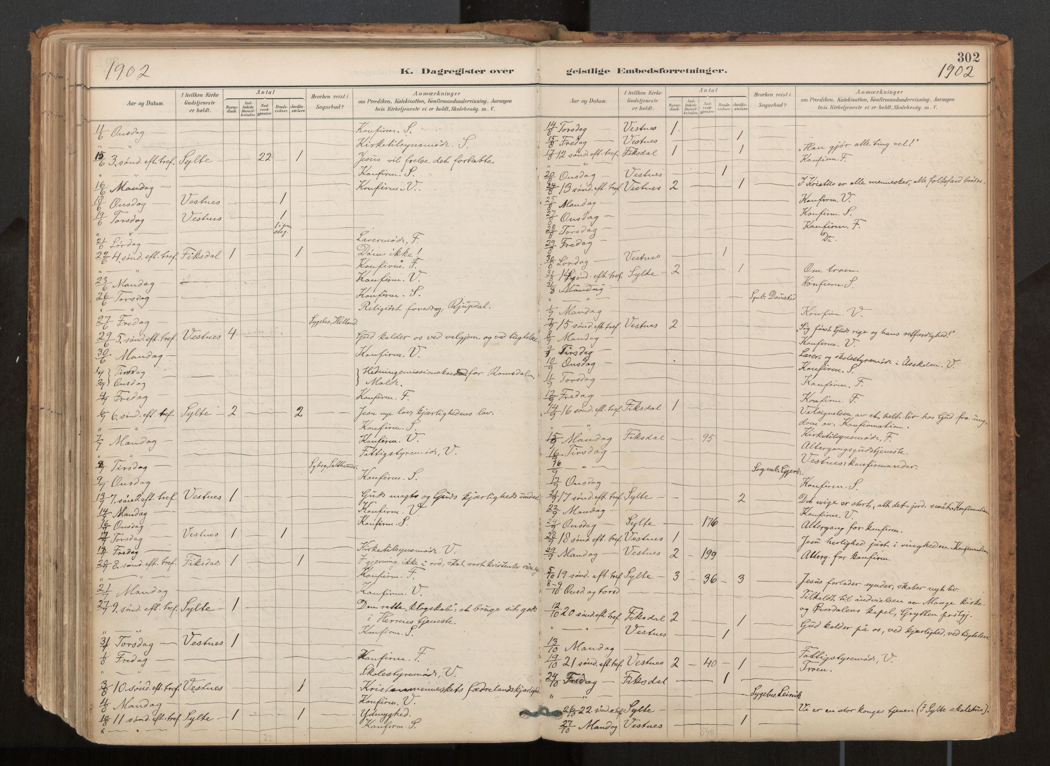 Ministerialprotokoller, klokkerbøker og fødselsregistre - Møre og Romsdal, AV/SAT-A-1454/539/L0531: Parish register (official) no. 539A04, 1887-1913, p. 302