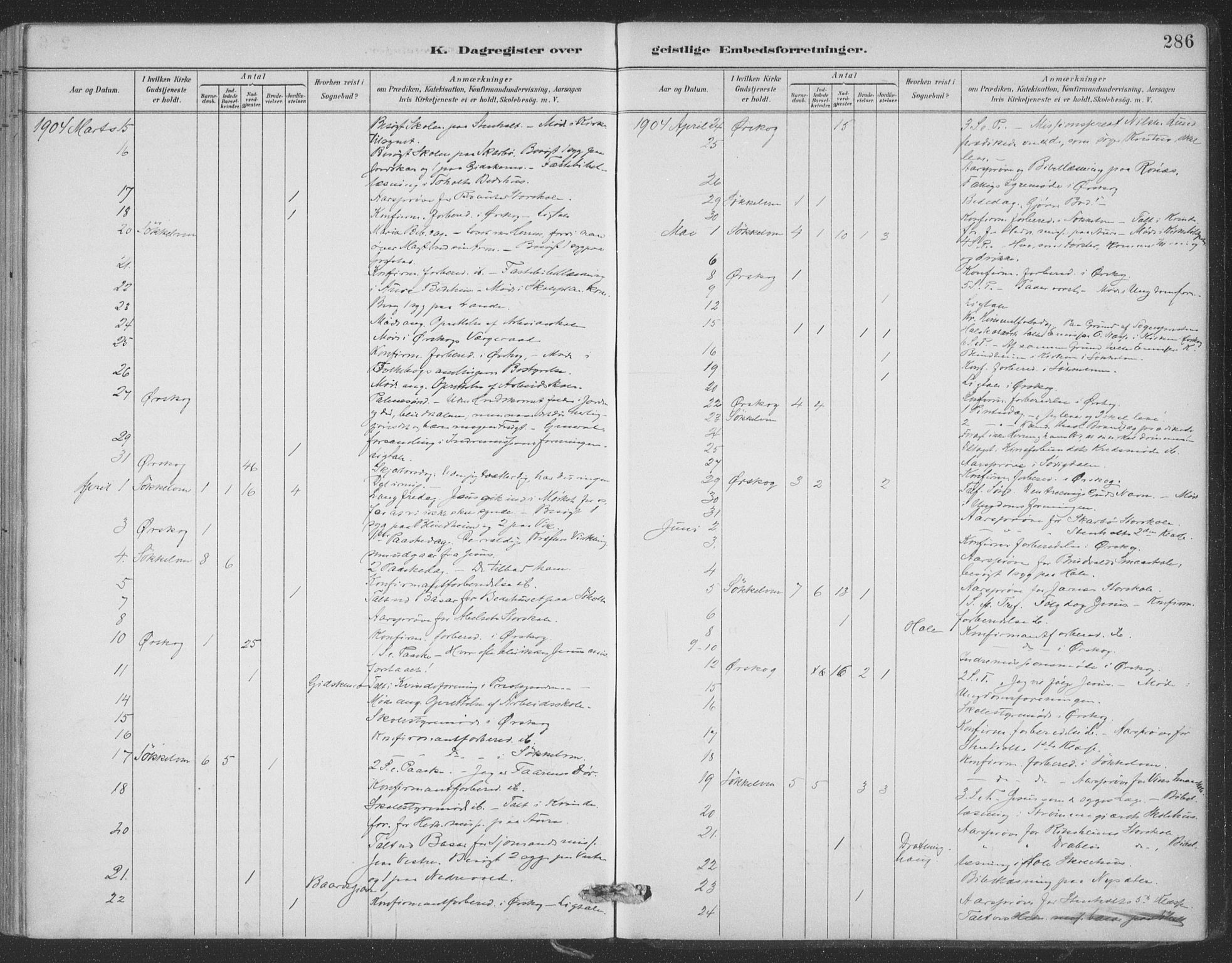 Ministerialprotokoller, klokkerbøker og fødselsregistre - Møre og Romsdal, AV/SAT-A-1454/522/L0316: Parish register (official) no. 522A11, 1890-1911, p. 286