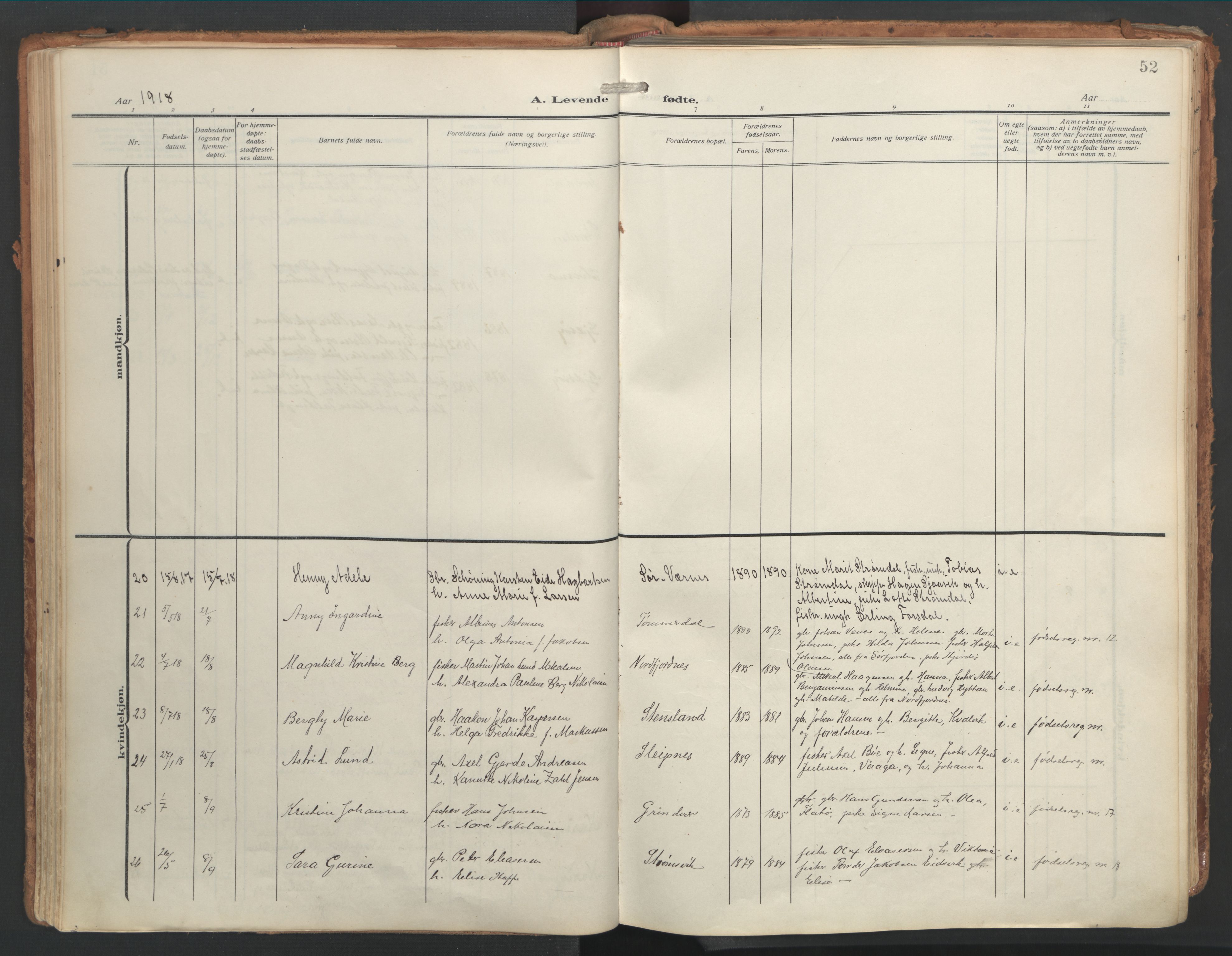 Ministerialprotokoller, klokkerbøker og fødselsregistre - Nordland, AV/SAT-A-1459/841/L0614: Parish register (official) no. 841A17, 1911-1925, p. 52