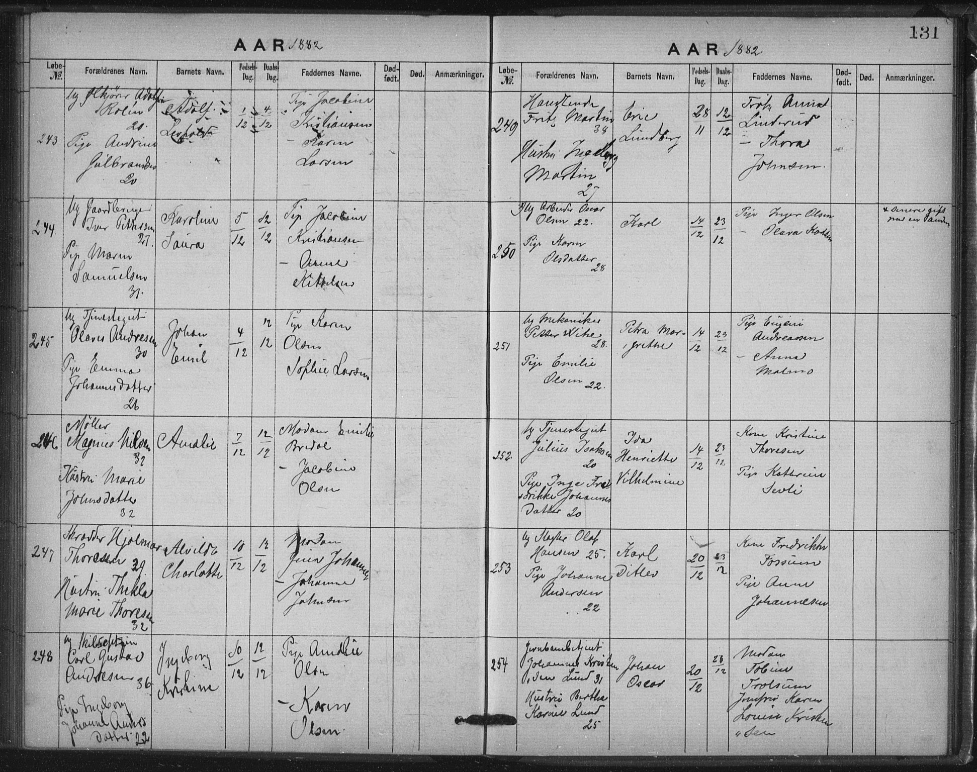 Rikshospitalet prestekontor Kirkebøker, AV/SAO-A-10309b/K/L0003/0001: Baptism register no. 3.1, 1877-1884, p. 131