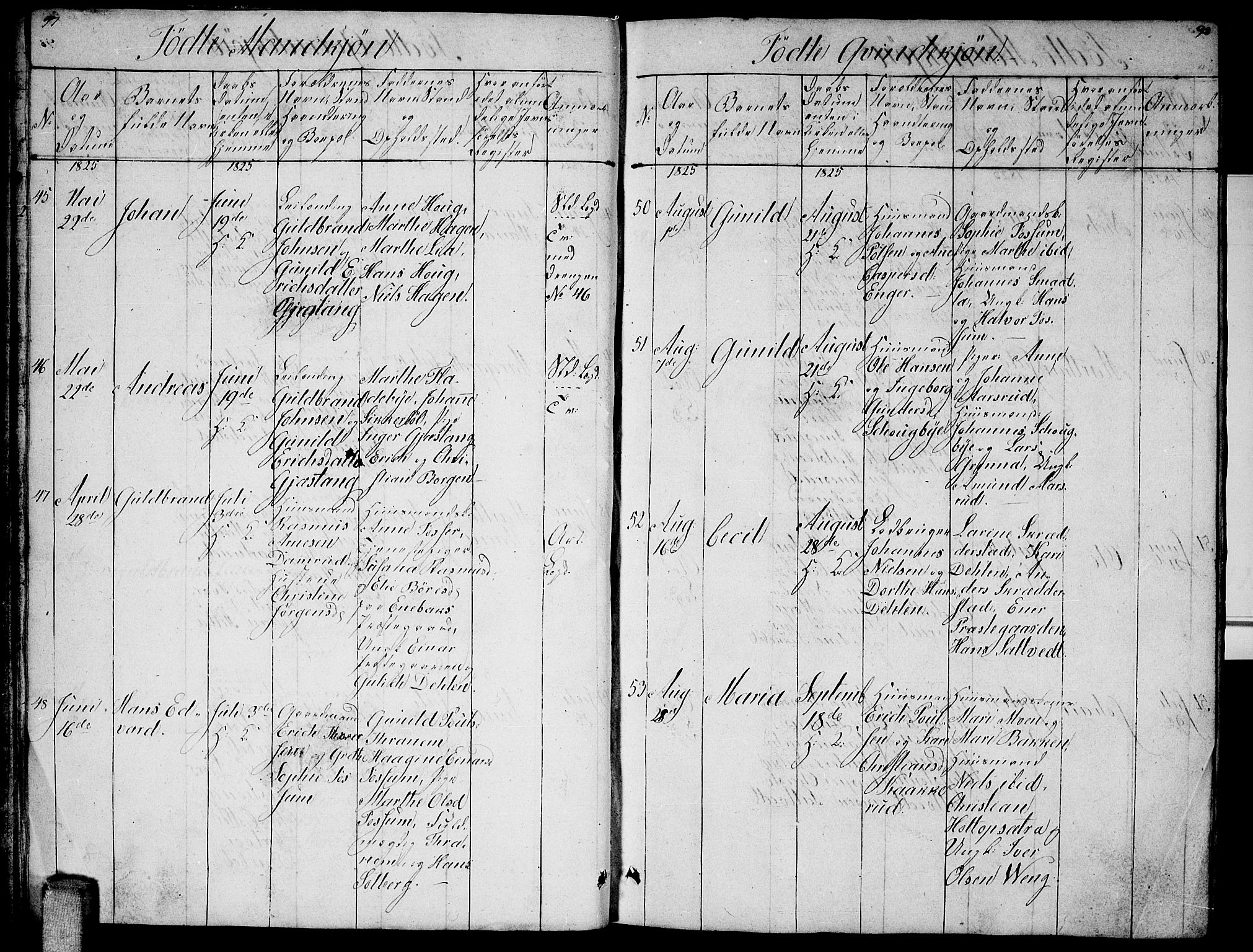 Enebakk prestekontor Kirkebøker, AV/SAO-A-10171c/G/Ga/L0002: Parish register (copy) no. I 2, 1822-1833, p. 97-98
