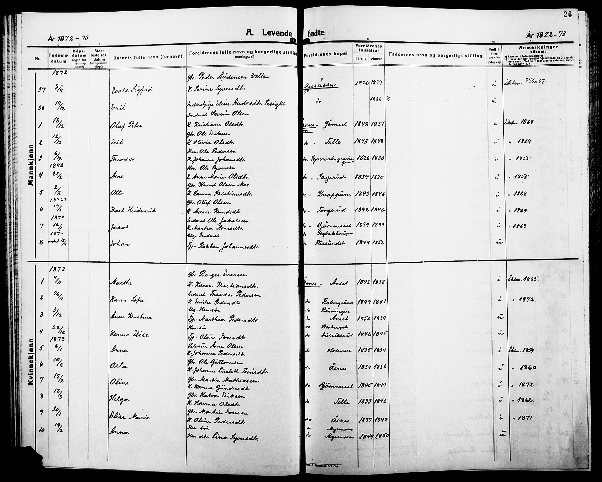 Åsnes prestekontor, SAH/PREST-042/H/Ha/Haa/L0000B: Parish register (official), 1870-1889, p. 26