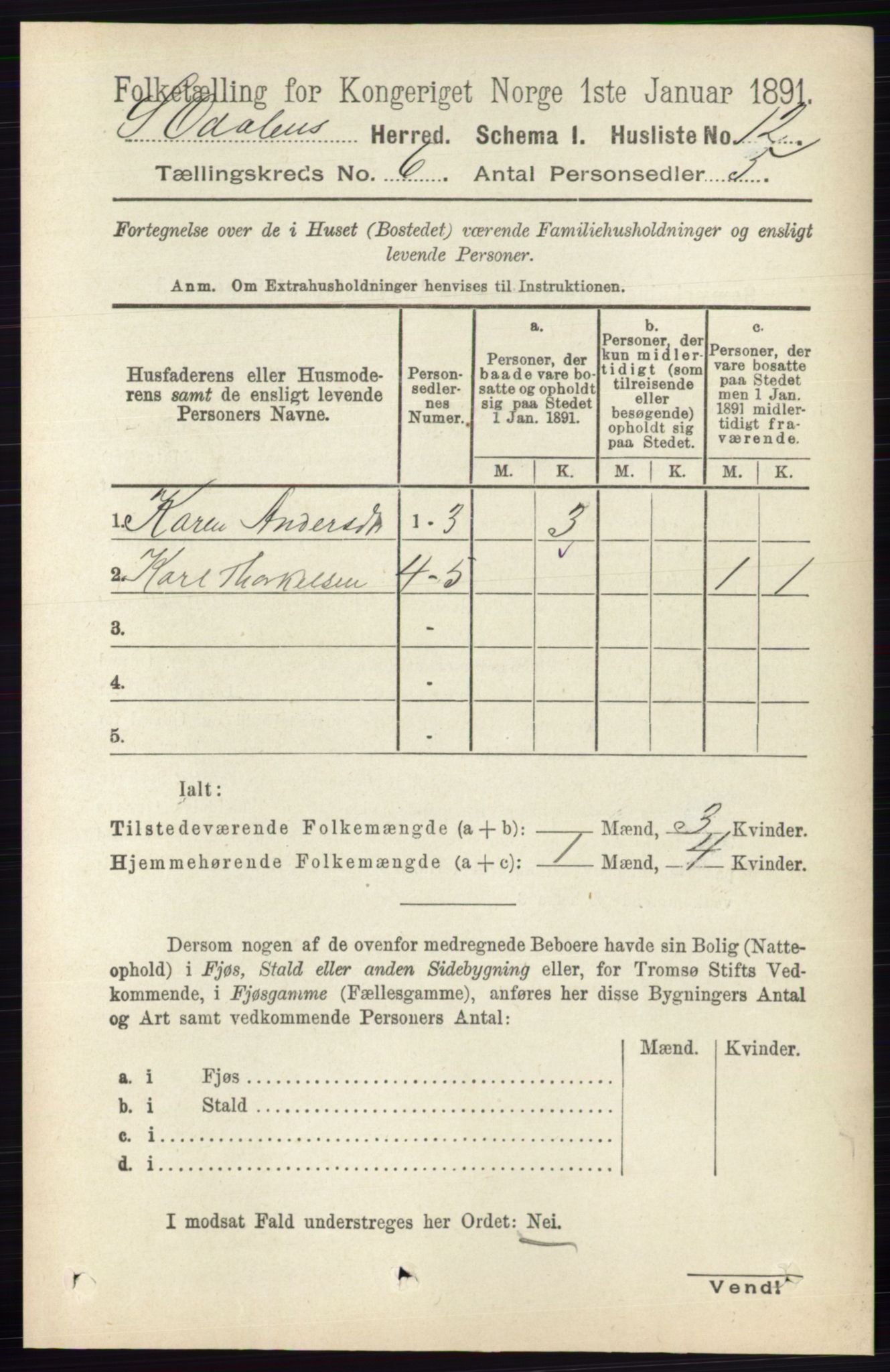 RA, 1891 census for 0419 Sør-Odal, 1891, p. 2698