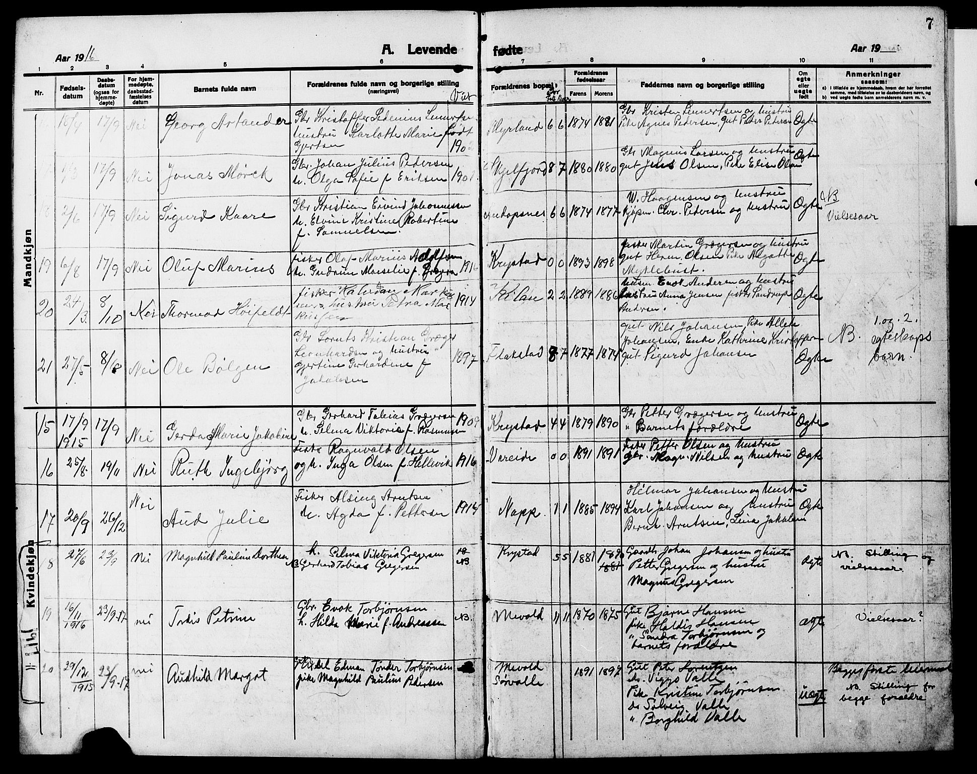 Ministerialprotokoller, klokkerbøker og fødselsregistre - Nordland, AV/SAT-A-1459/885/L1215: Parish register (copy) no. 885C04, 1916-1929, p. 7