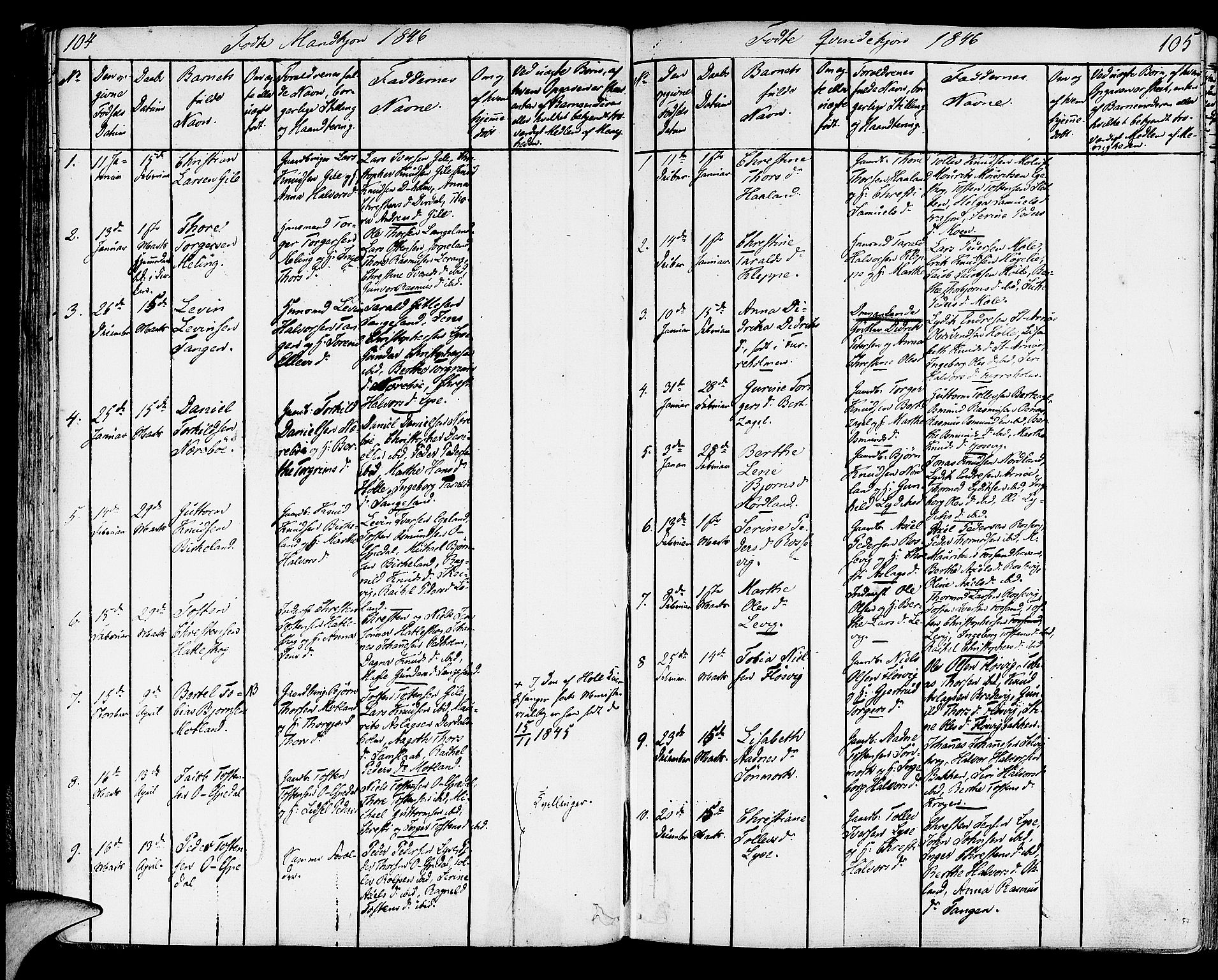 Strand sokneprestkontor, SAST/A-101828/H/Ha/Haa/L0005: Parish register (official) no. A 5, 1833-1854, p. 104-105