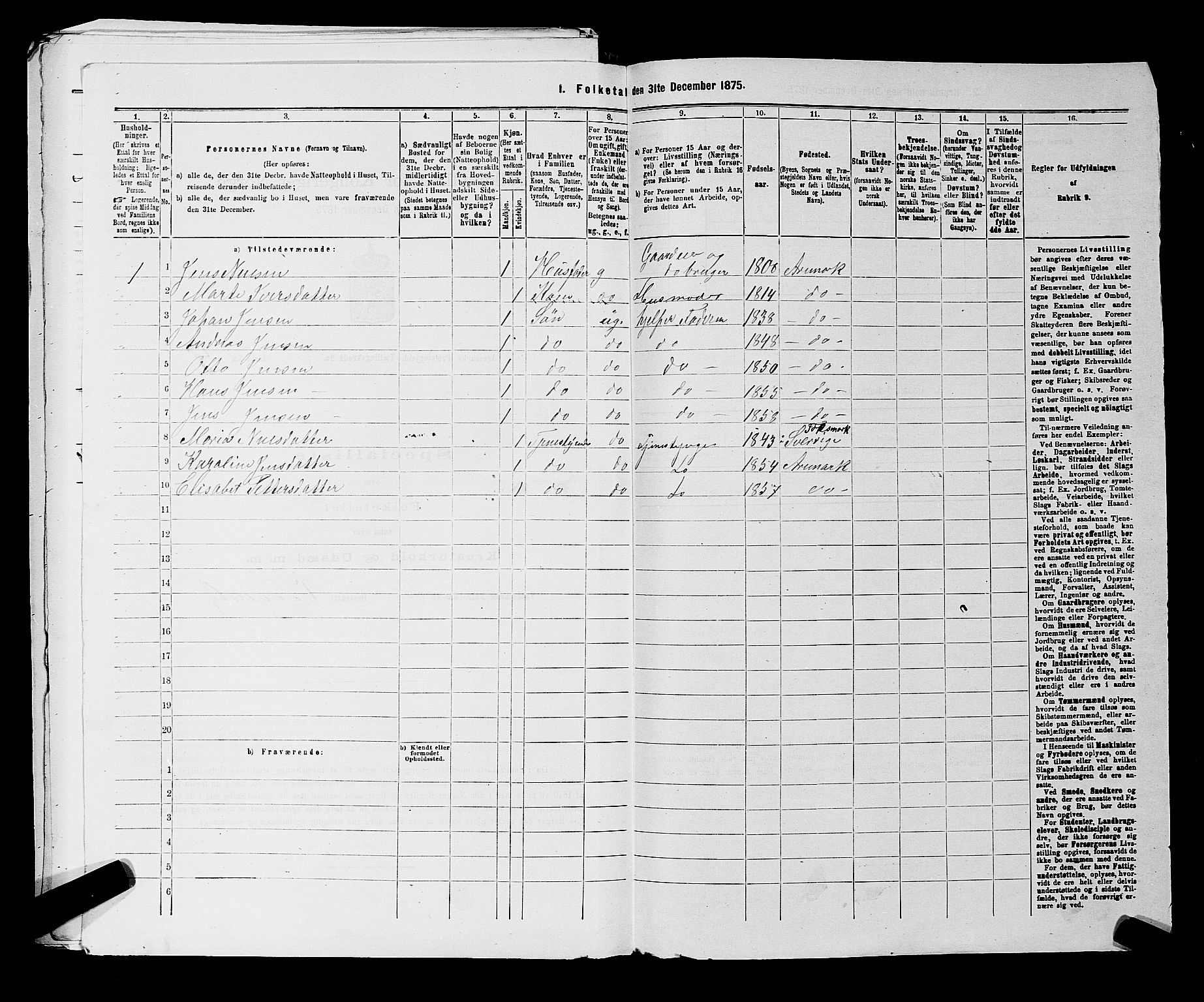 RA, 1875 census for 0118P Aremark, 1875, p. 1158