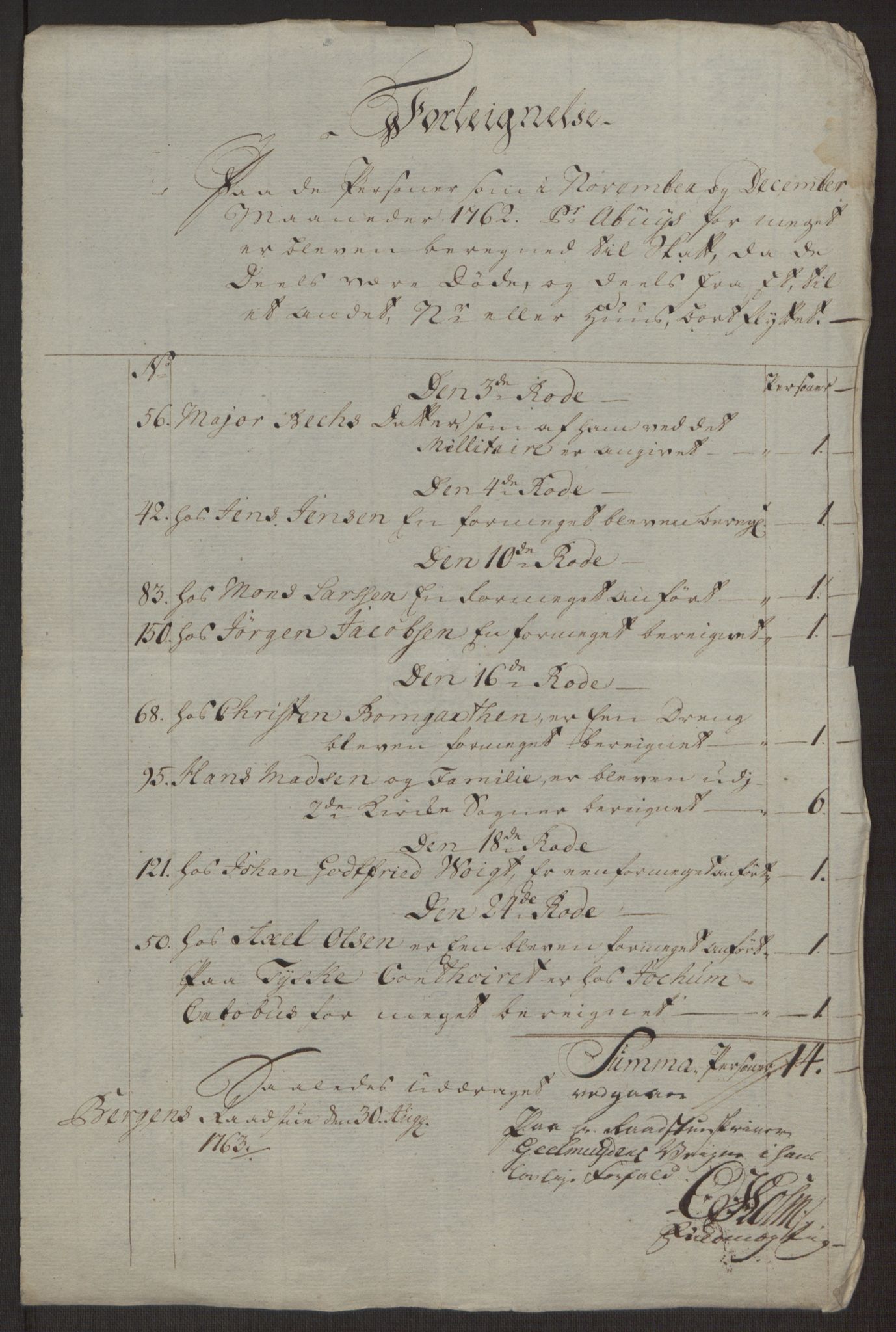 Rentekammeret inntil 1814, Reviderte regnskaper, Byregnskaper, AV/RA-EA-4066/R/Rp/L0365/0001: [P20] Kontribusjonsregnskap / Ekstraskatt, 1762, p. 19