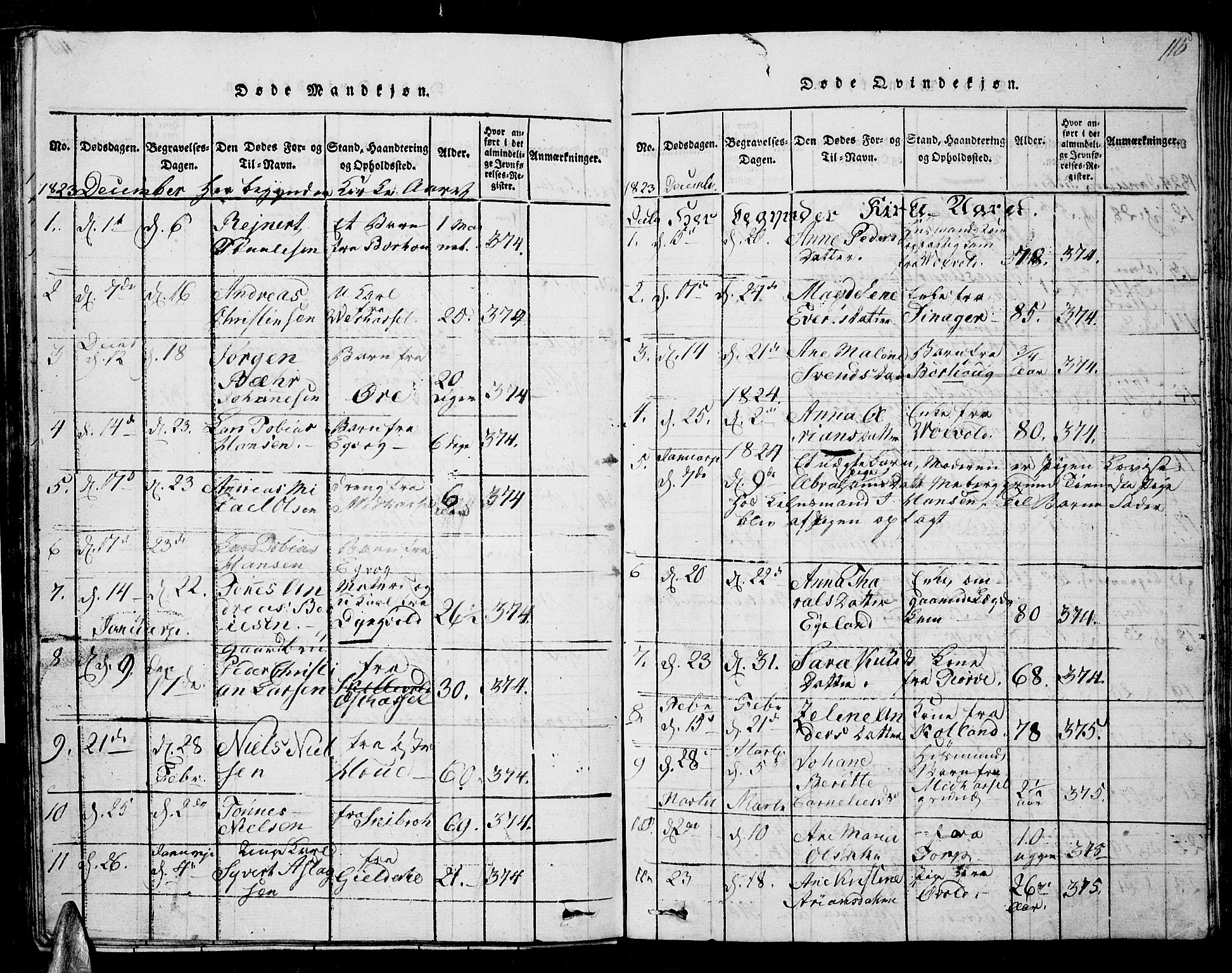 Lista sokneprestkontor, AV/SAK-1111-0027/F/Fb/L0001: Parish register (copy) no. B 1, 1816-1832, p. 115