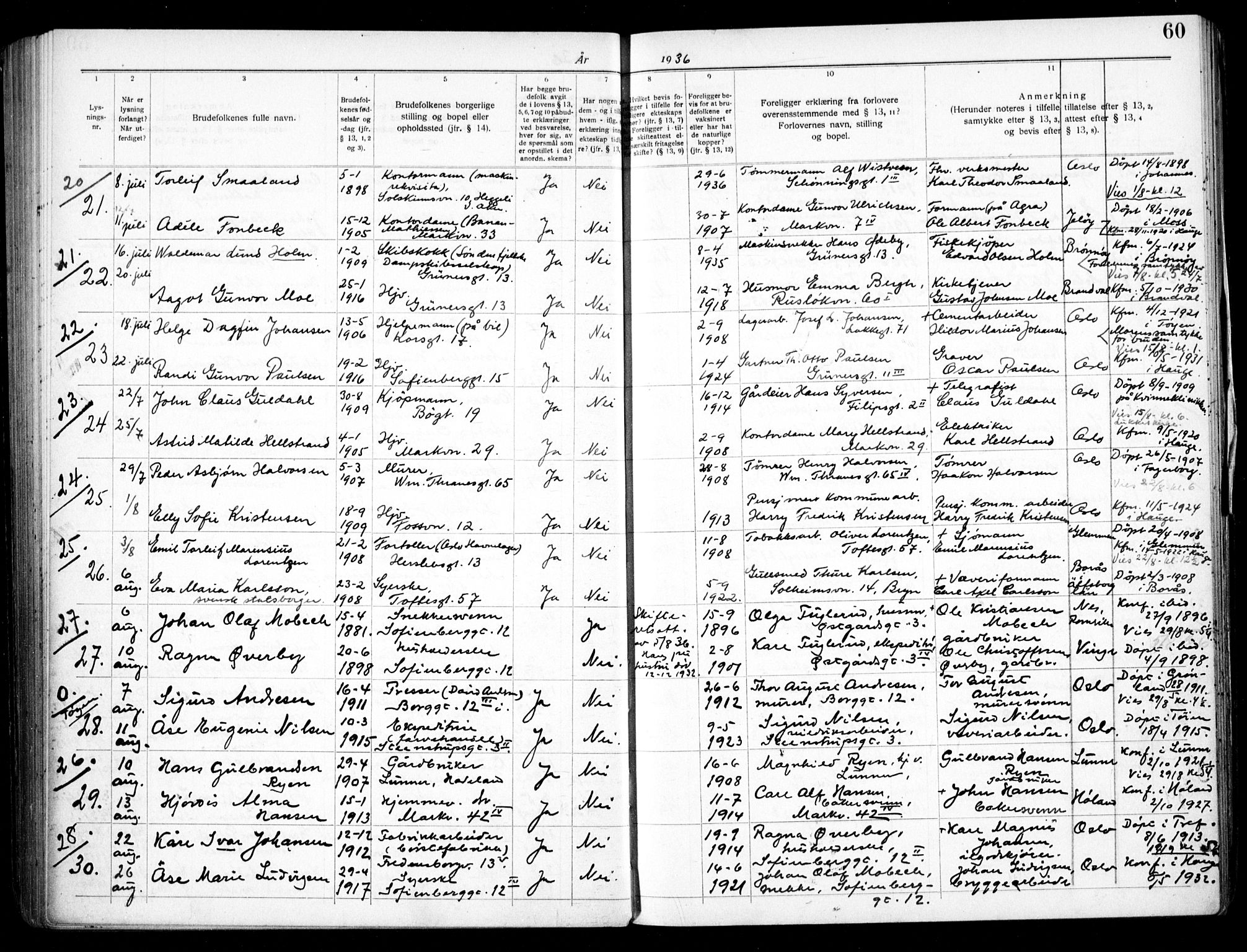 Hauge prestekontor Kirkebøker, SAO/A-10849/H/Ha/L0002: Banns register no. 2, 1919-1937, p. 60