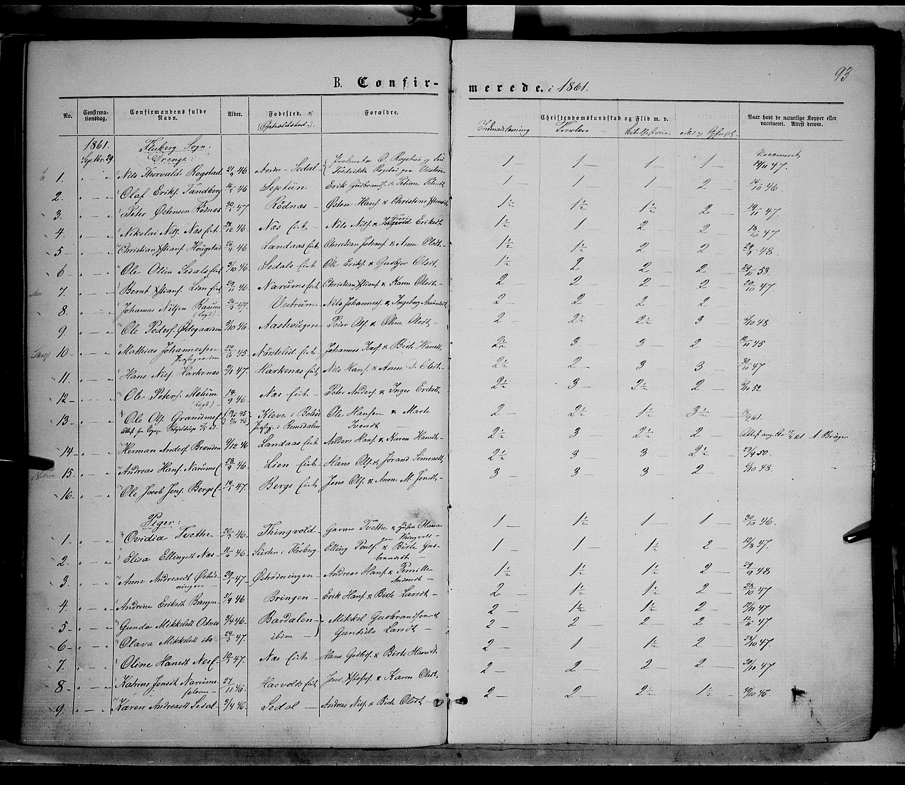 Søndre Land prestekontor, AV/SAH-PREST-122/K/L0001: Parish register (official) no. 1, 1860-1877, p. 93