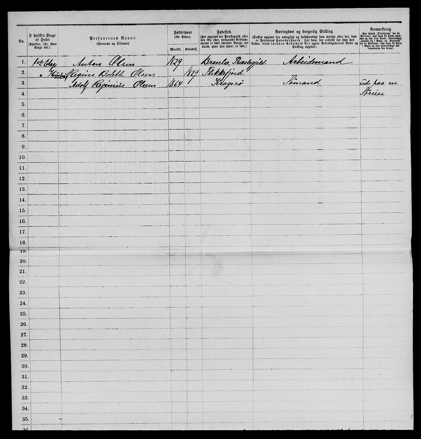 SAKO, 1885 census for 0801 Kragerø, 1885, p. 532