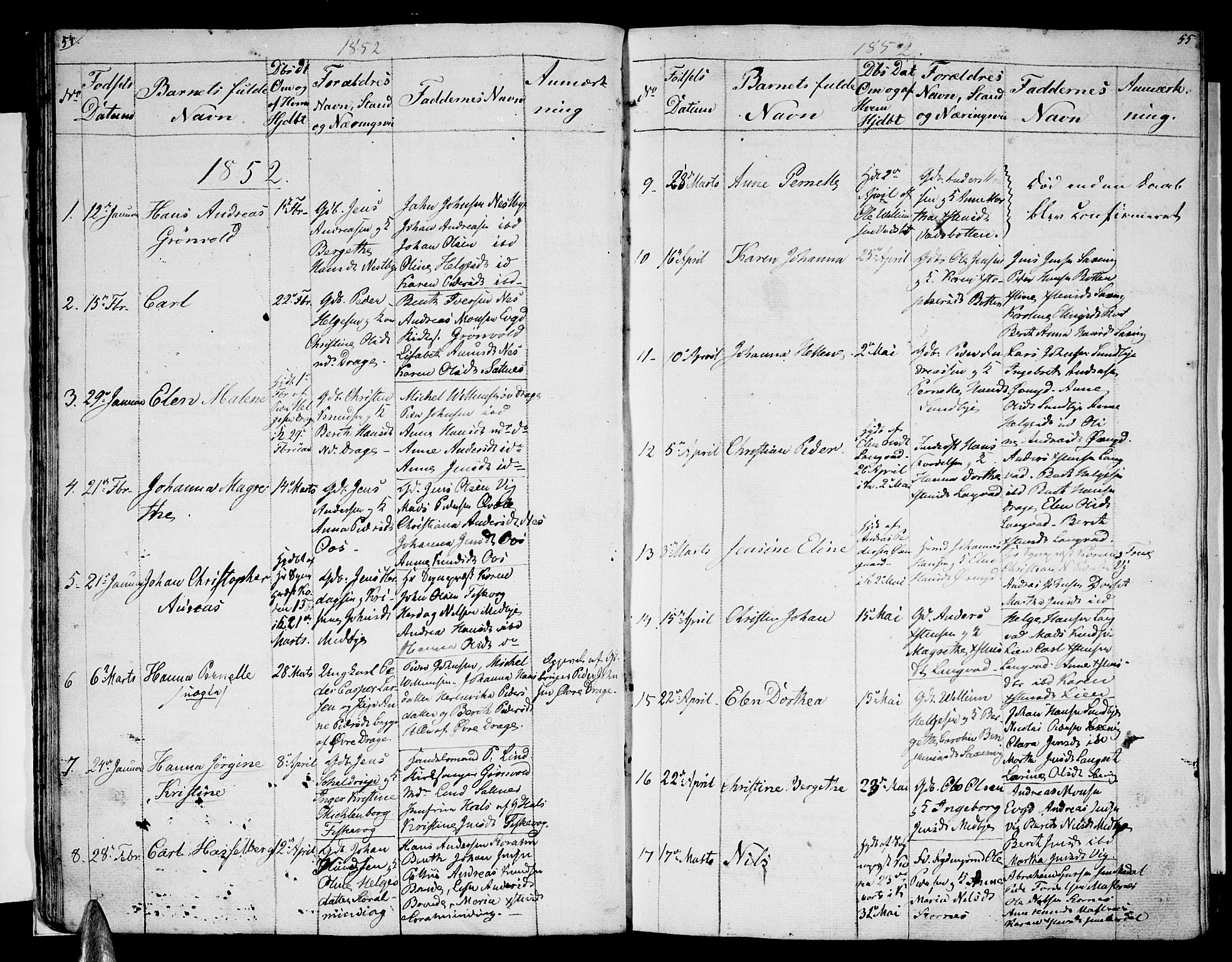 Ministerialprotokoller, klokkerbøker og fødselsregistre - Nordland, SAT/A-1459/847/L0677: Parish register (copy) no. 847C05, 1842-1853, p. 54-55