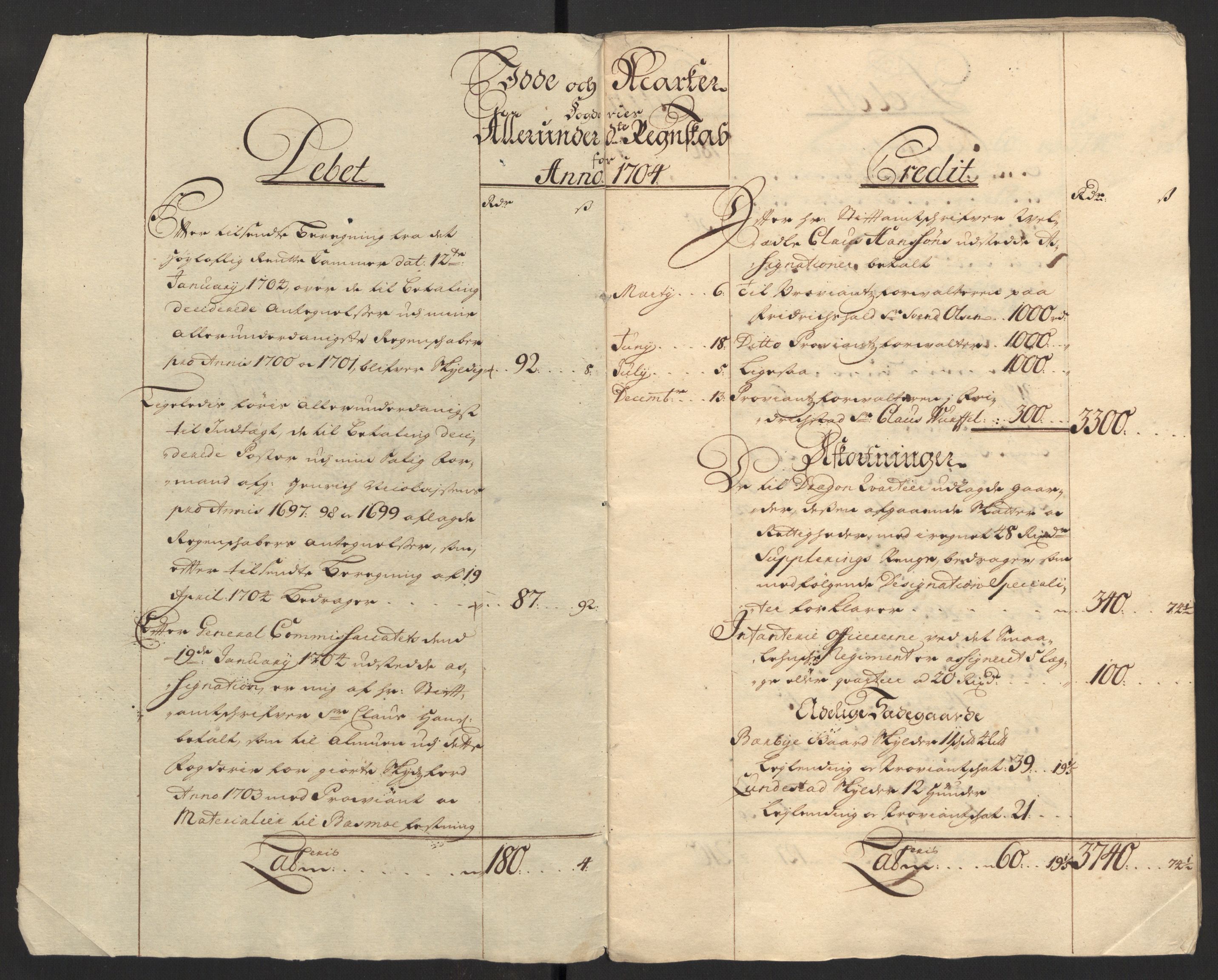 Rentekammeret inntil 1814, Reviderte regnskaper, Fogderegnskap, RA/EA-4092/R01/L0017: Fogderegnskap Idd og Marker, 1704-1706, p. 4