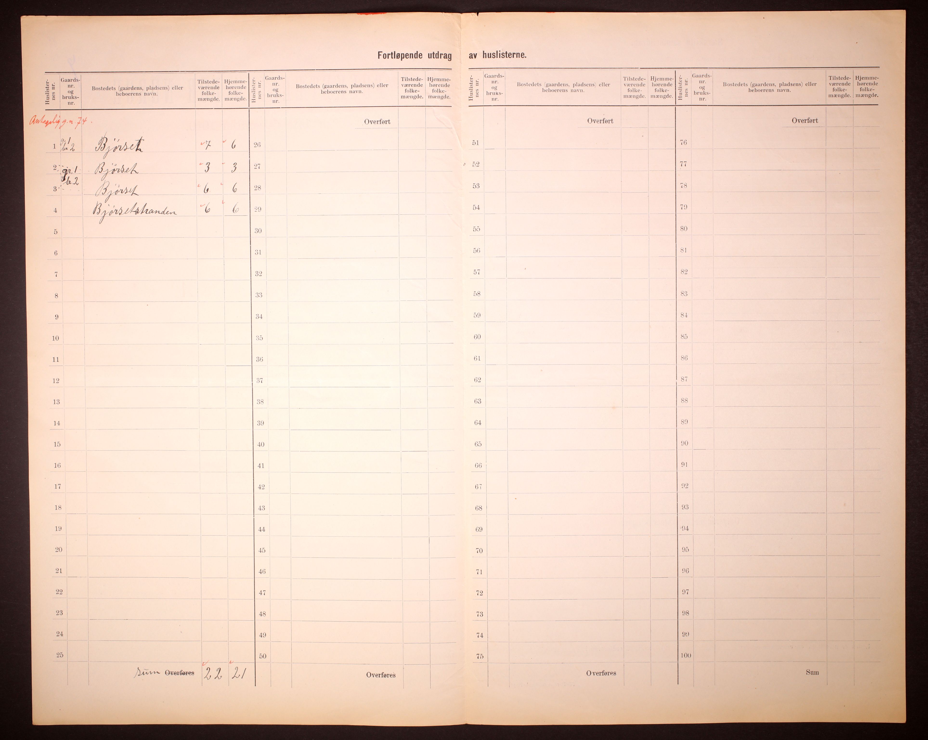 RA, 1910 census for Jølster, 1910, p. 17