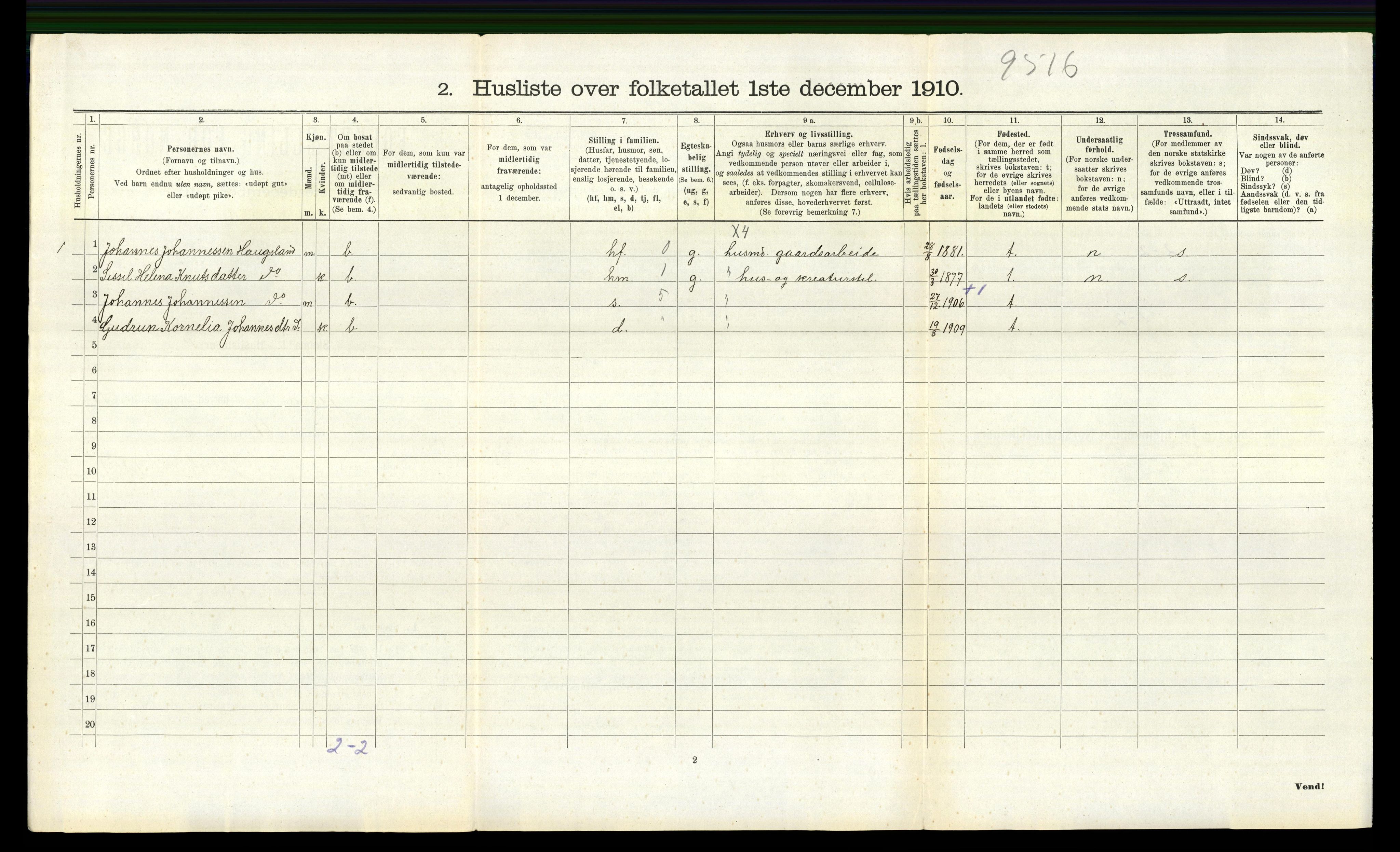 RA, 1910 census for Jelsa, 1910, p. 828