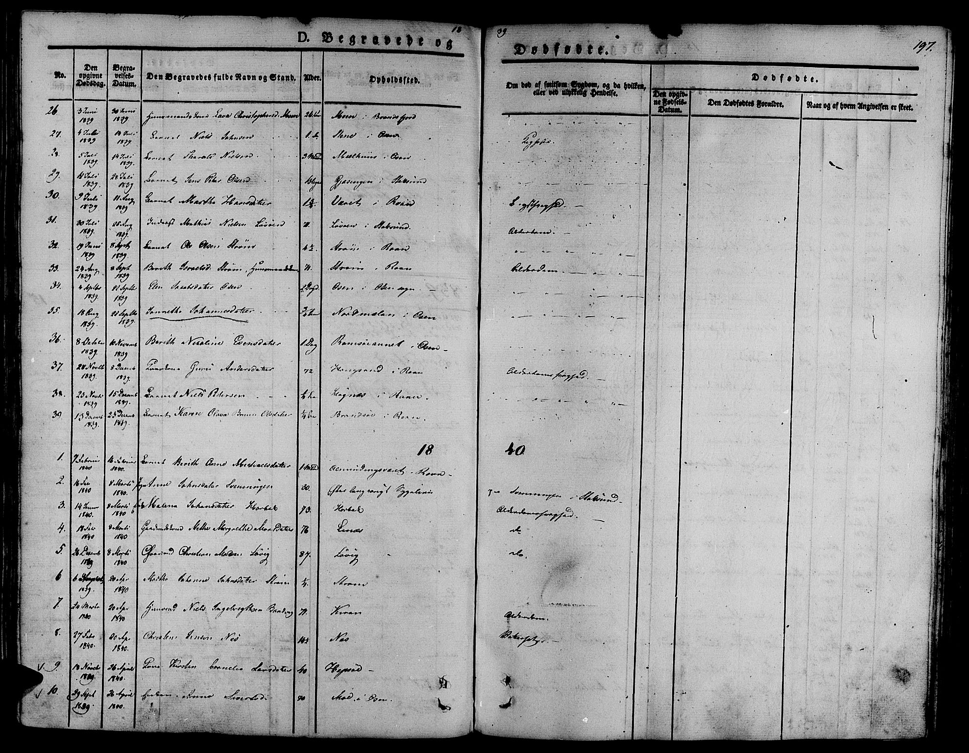 Ministerialprotokoller, klokkerbøker og fødselsregistre - Sør-Trøndelag, SAT/A-1456/657/L0703: Parish register (official) no. 657A04, 1831-1846, p. 197
