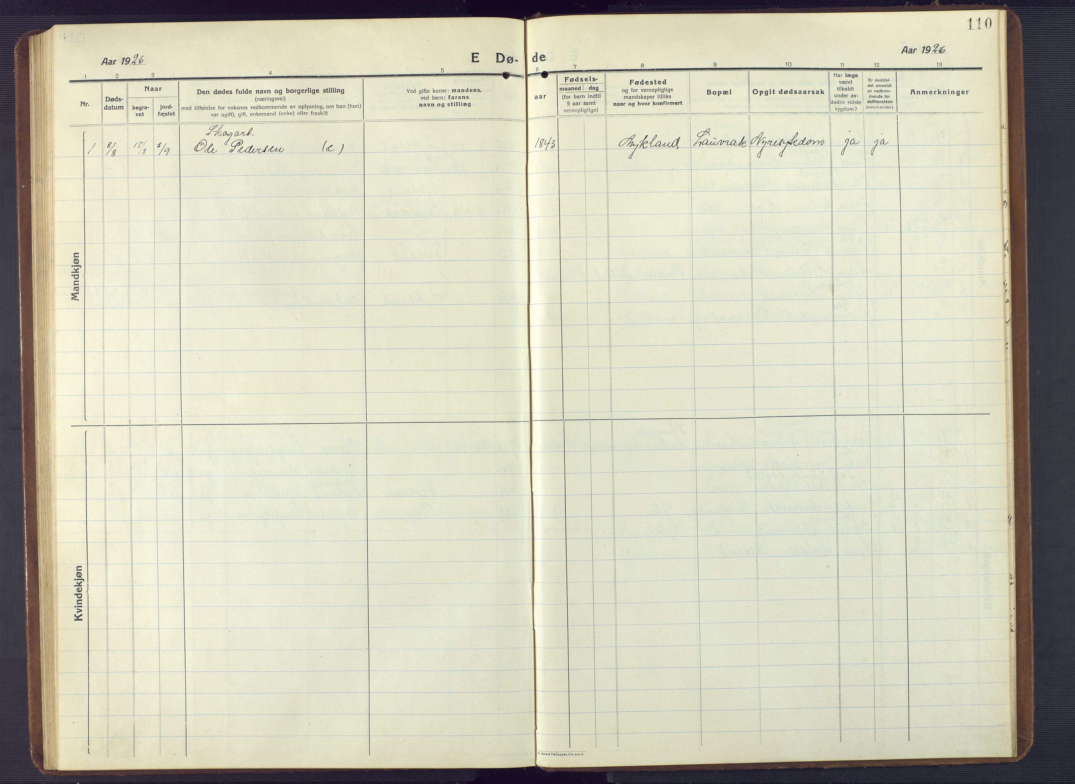 Herefoss sokneprestkontor, AV/SAK-1111-0019/F/Fb/Fbc/L0004: Parish register (copy) no. B 4, 1914-1946, p. 110