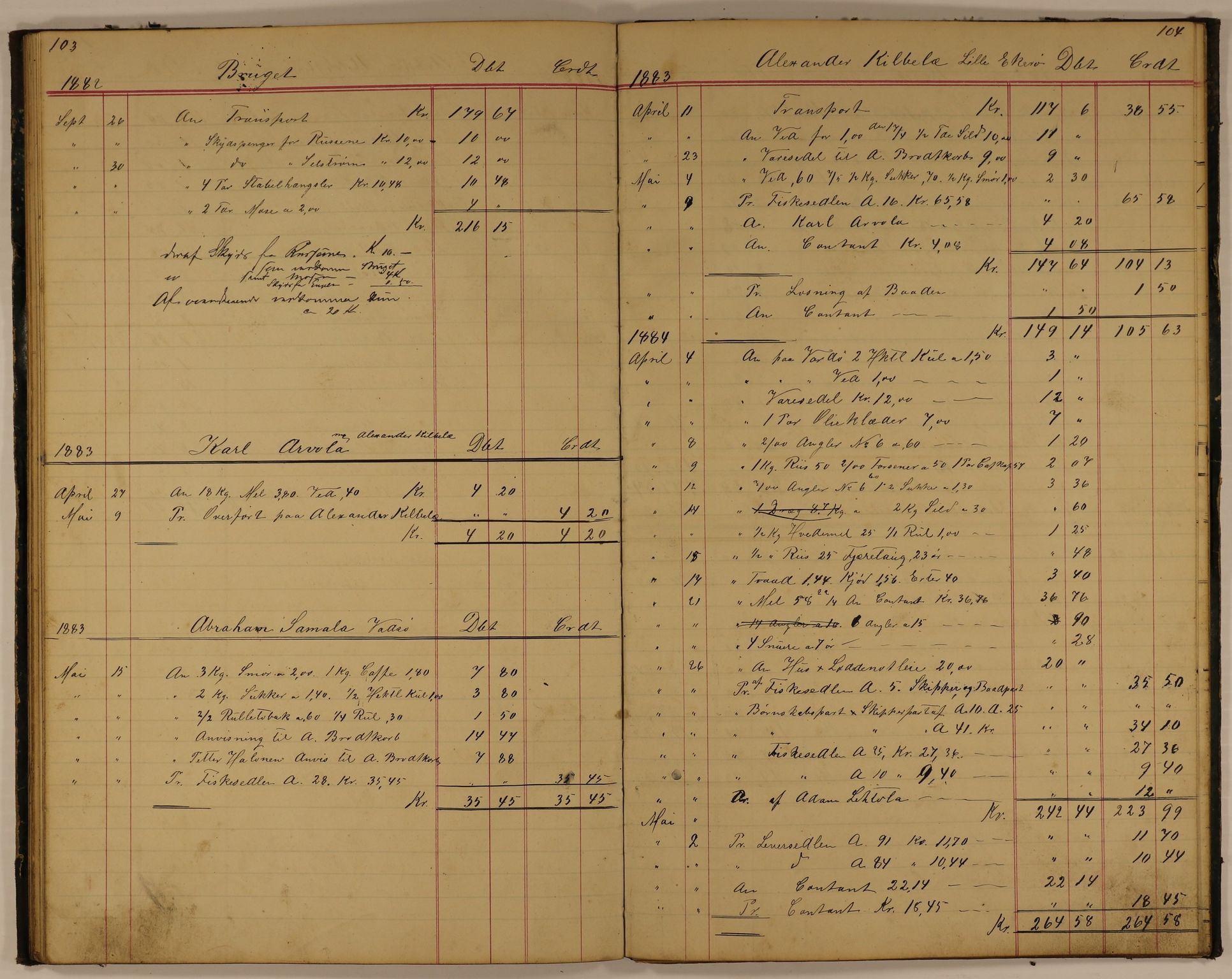 Brodtkorb handel A/S, VAMU/A-0001/E/Ea/L0003/0001: Skipperbøker. Persfjord / Skipperbog for Persfjord No1, 1881-1884, p. 103-104