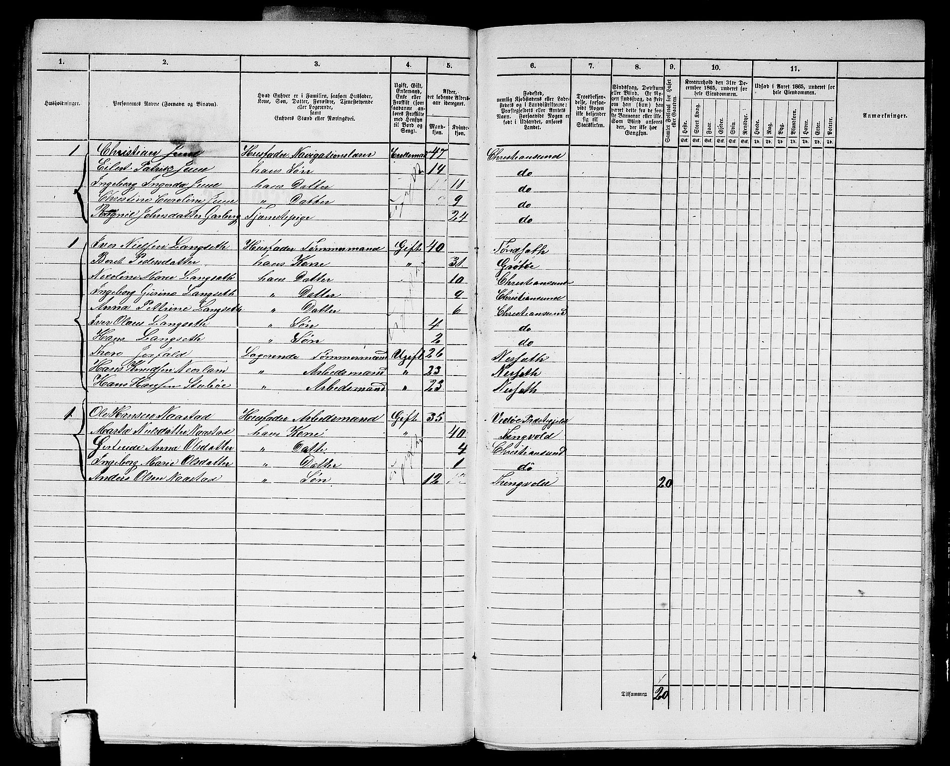 RA, 1865 census for Kristiansund/Kristiansund, 1865, p. 477